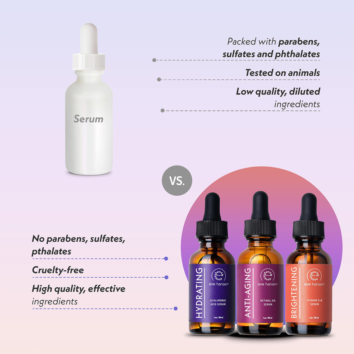 Eve Hansen Facial Serum Set - Eve Hansen Official Imagery - 5