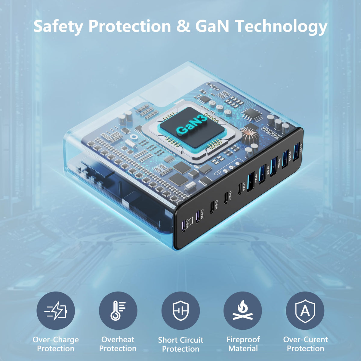 320W USB C Charger Block MGRNPONY 10 Port GaN USB C Charging - MGRNPONY Official Imagery - 6