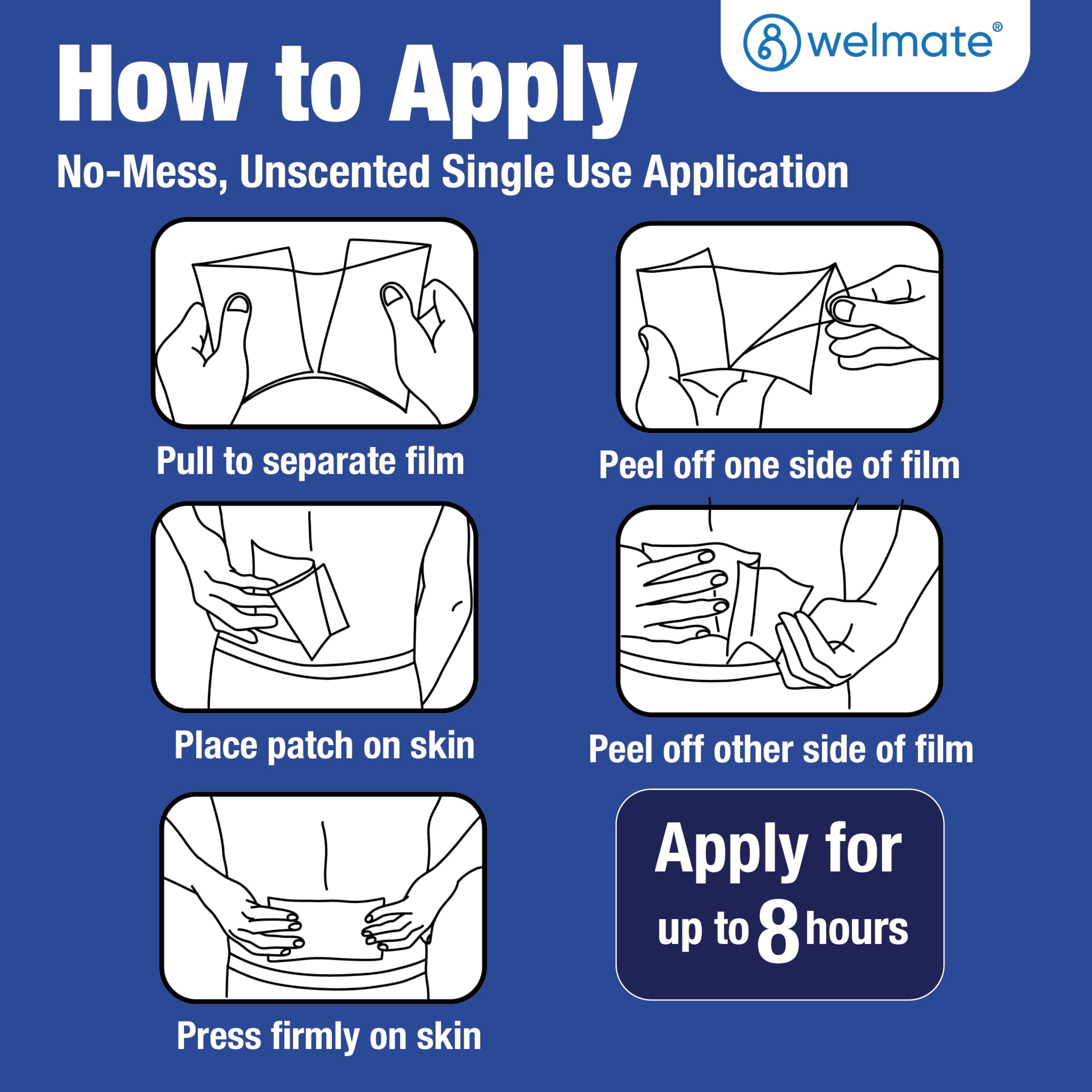 WELMATE 4% Lidocaine Pain Relief Patch Max Strength 30ct
