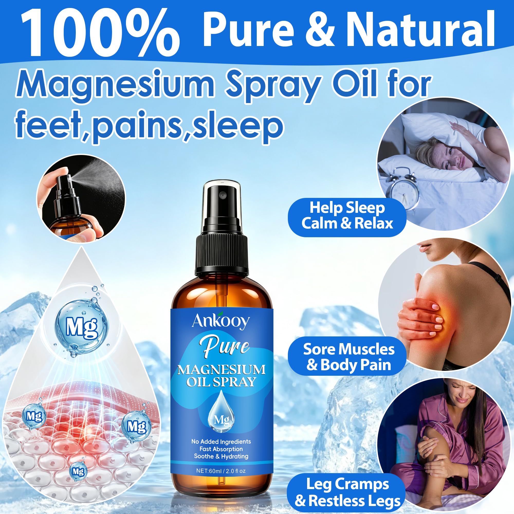 Magnesium Lotion &Pure Magnesium Oil Spray for Sleep,Feet,Restless Leg,Body