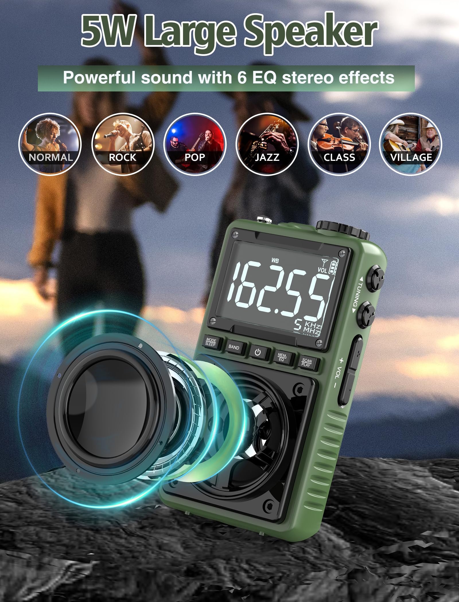 Jazmm Bluetooth AM FM Shortwave Radio with NOAA & 5W Speaker