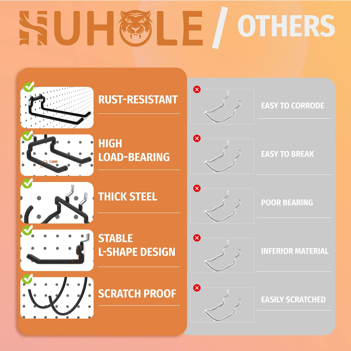 HUHOLE 24 Pack Pegboard Drill Holder Tool Hooks for 1 4 Inch - HUHOLE Official Imagery - 3