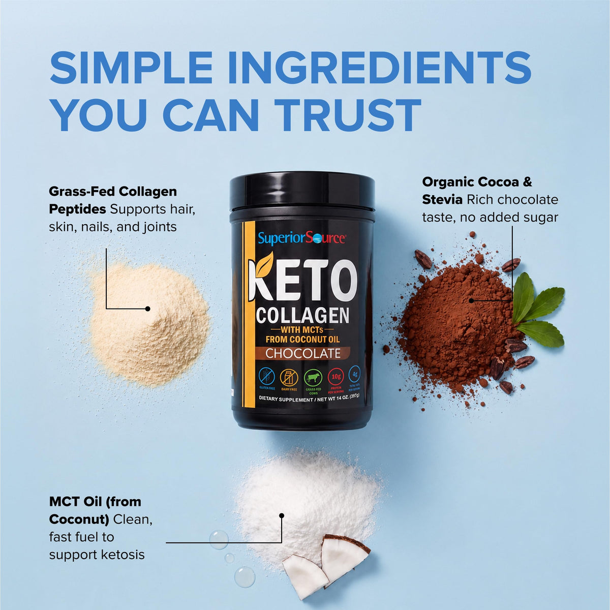 Superior Source Keto Collagen Protein Powder with MCT Oil - Superior Source Official Imagery - 6