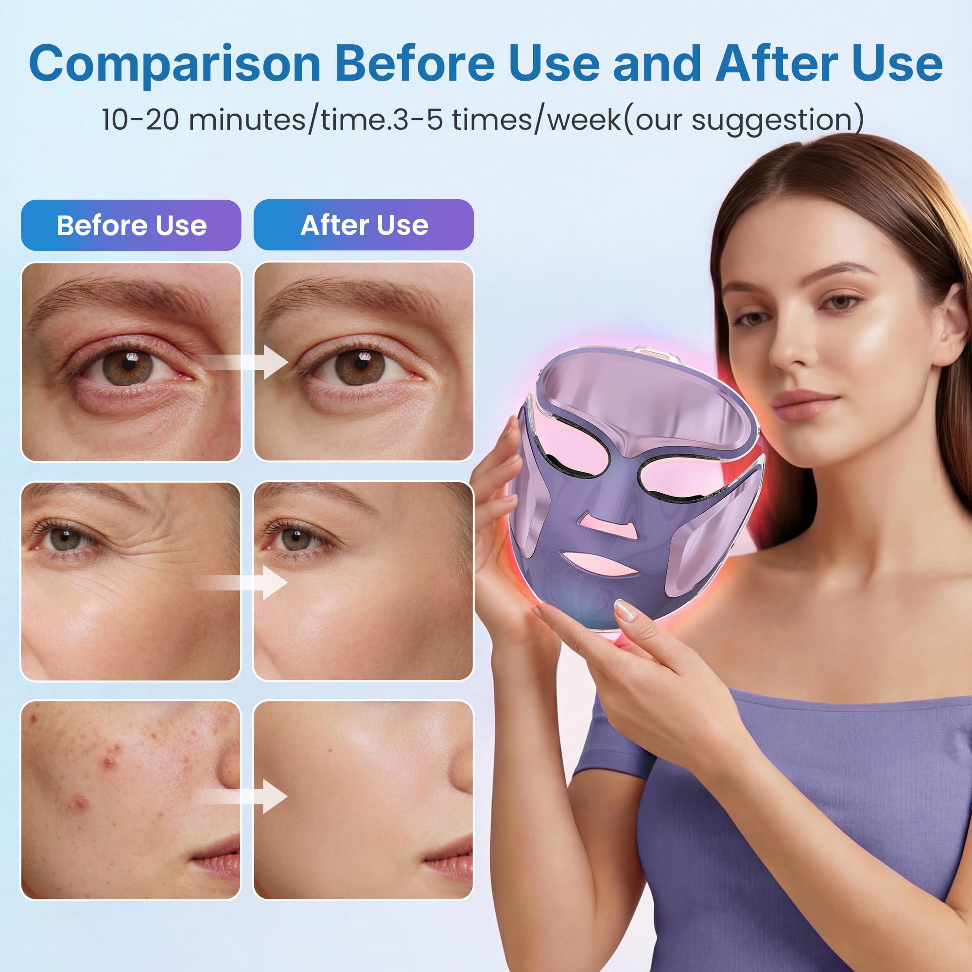 SUNVIVI LED Face Mask Red Light Therapy for Face, Blue Light - SUNVIVI