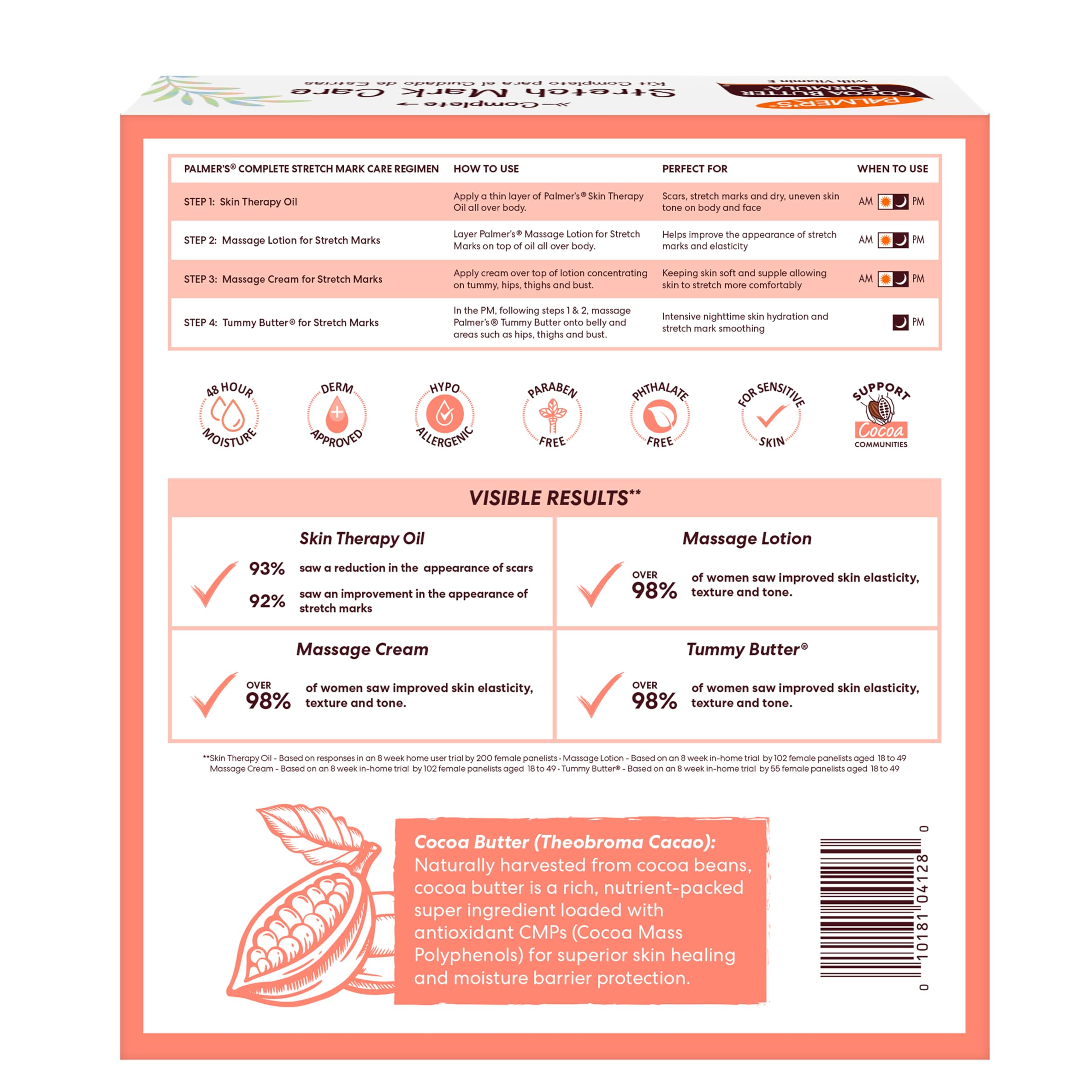 Palmer's Pregnancy Essentials Skin Care Kit, Cocoa Butter - Palmer's