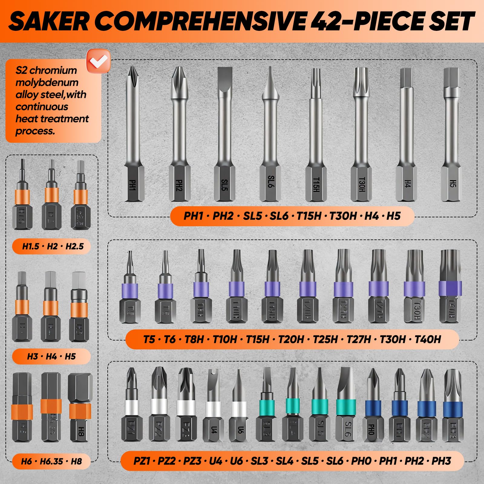 Saker 42-in-1 Magnetic Ratchet Screwdriver Set With T-Handle Grey by Saker - Angle View 6