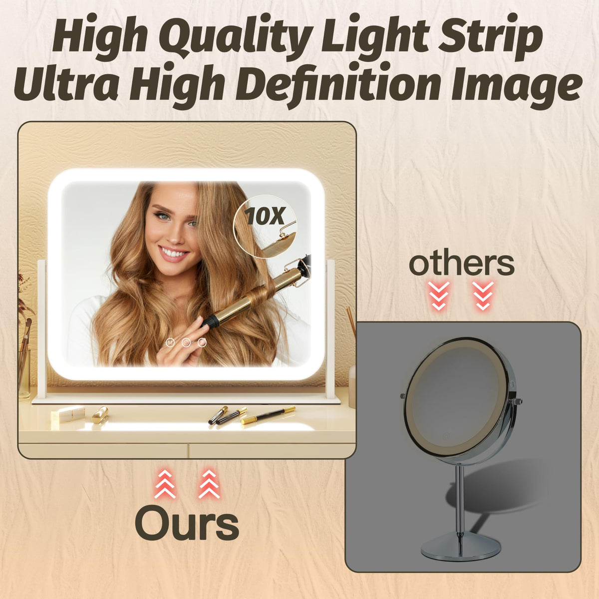FENNIO Vanity Mirror with Lights 17 x13 Makeup Mirror with - FENNIO Official Imagery - 6