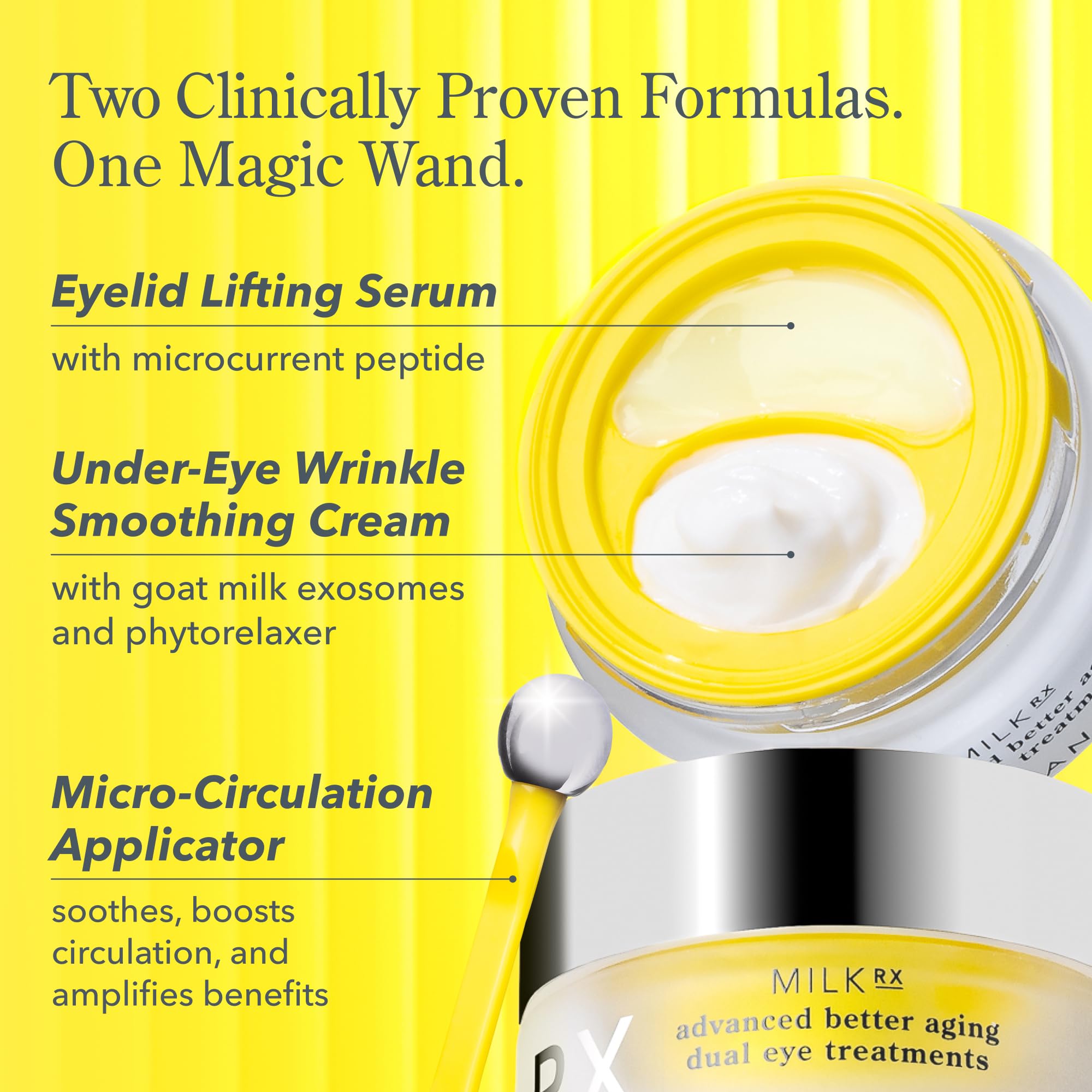 Beekman 1802 Milk RX Advanced Better Aging Dual Eye - Beekman 1802 Official Imagery - 3