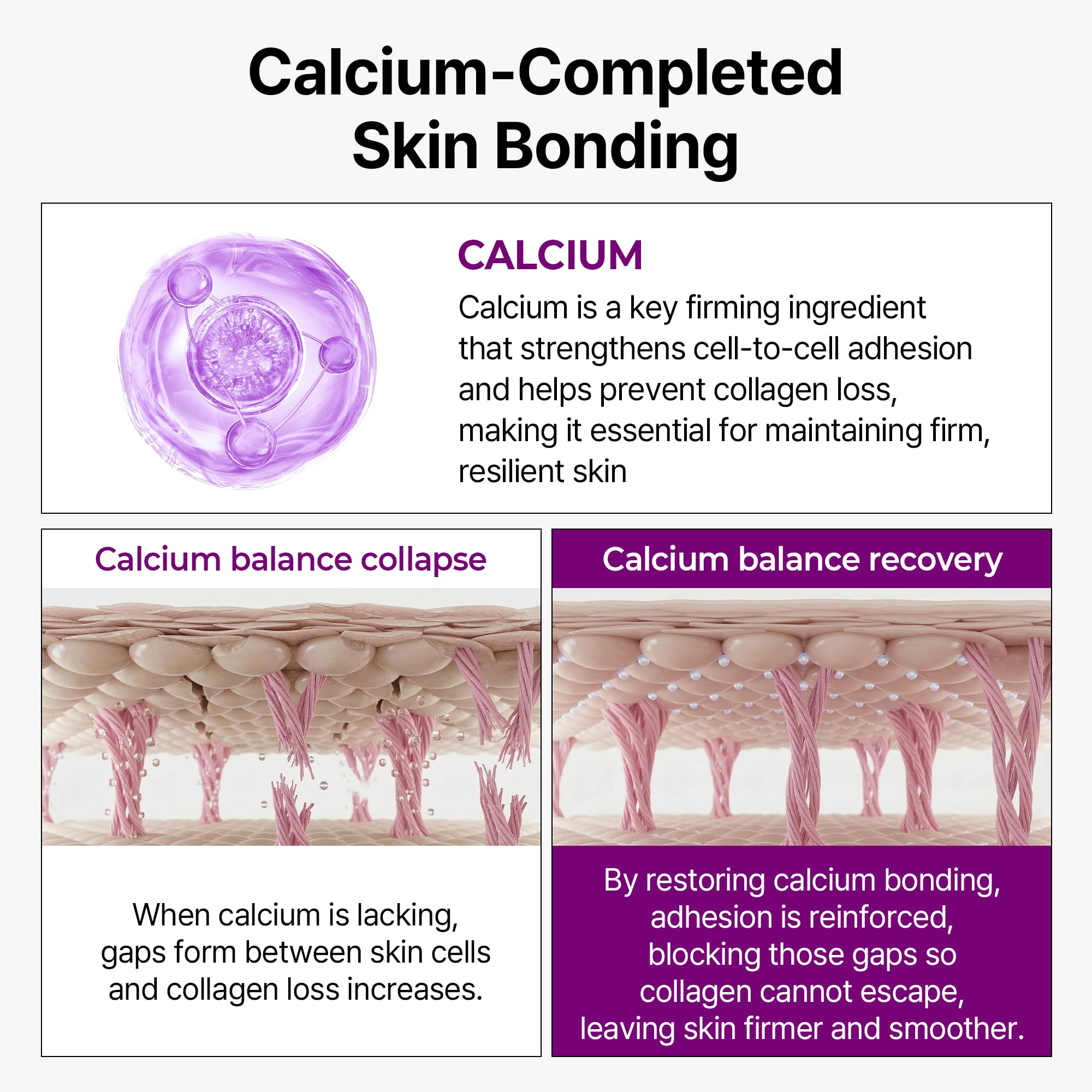 Dr.Melaxin Calcium Bonding Facial Cream, 3.38 fl.oz - Dr.Melaxin