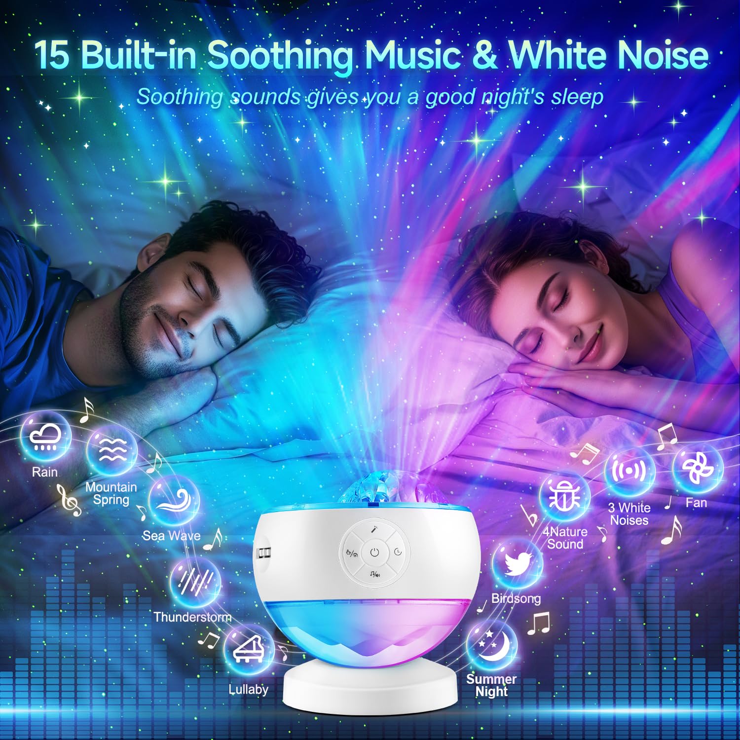 Staryou Iceberg Northern Lights Projector, White Galaxy Projector by Staryou - Angle View 4