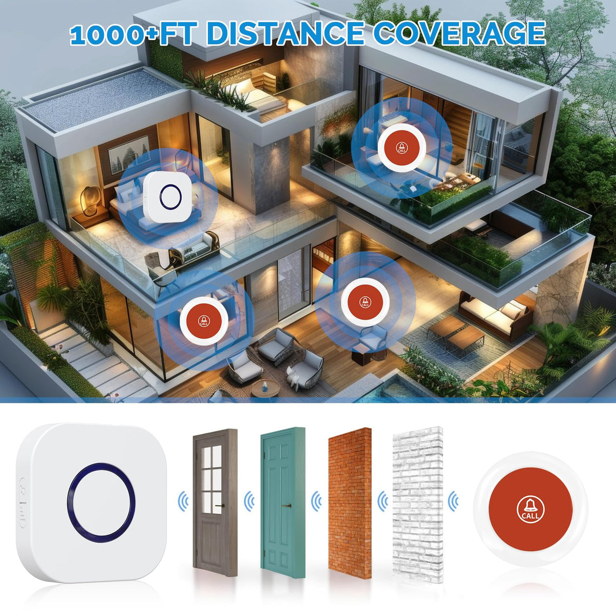 Wireless Caregiver Pager Dual Receiver Home Alert System - Greetmed Official Imagery - 3