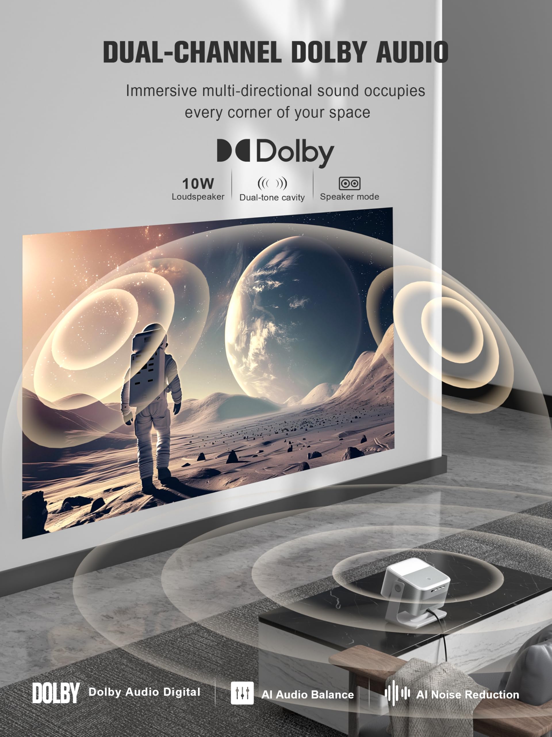 【Official Licensed Google TV】4K Smart Projector with WiFi and Blu - VOPLLS Official Product View 5