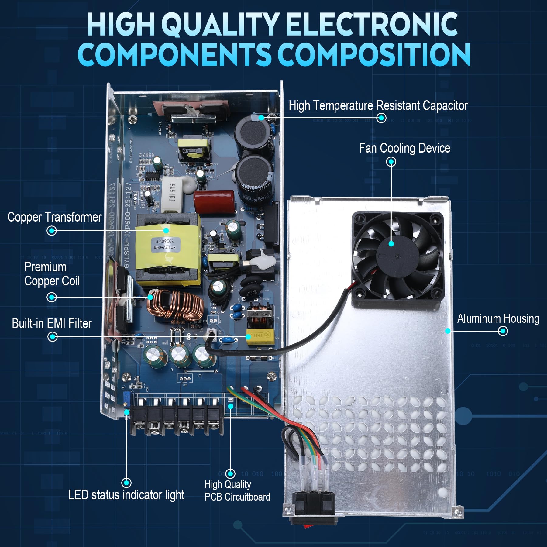 BOSYTRO Upgraded 12V DC Power Supply 600W 50A AC to DC Converter - BOSYTRO Official Product View 6