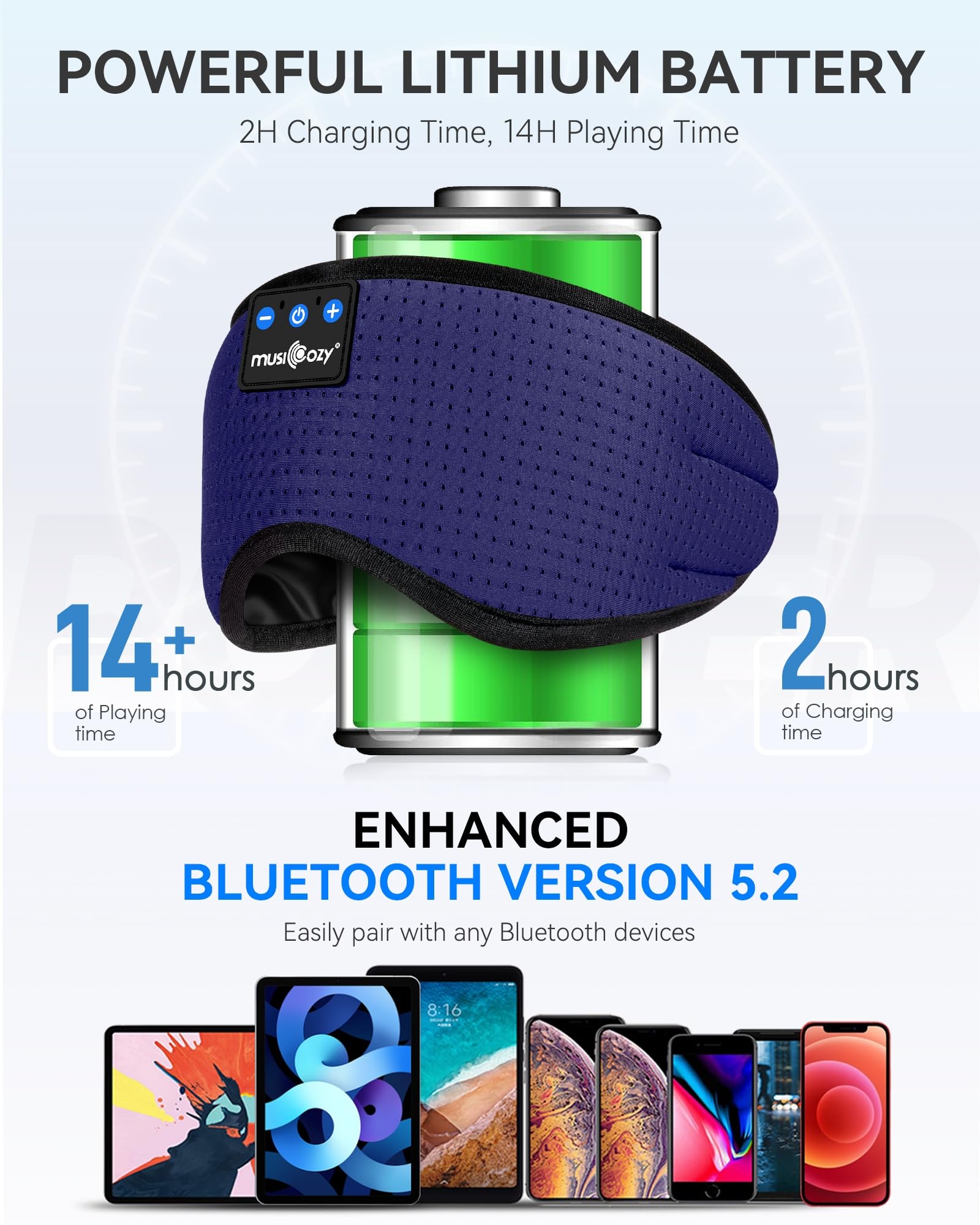 MUSICOZY Sleep Headphones Bluetooth 5.4 Sleep Mask with HD Sound - MUSICOZY Official Product View 4