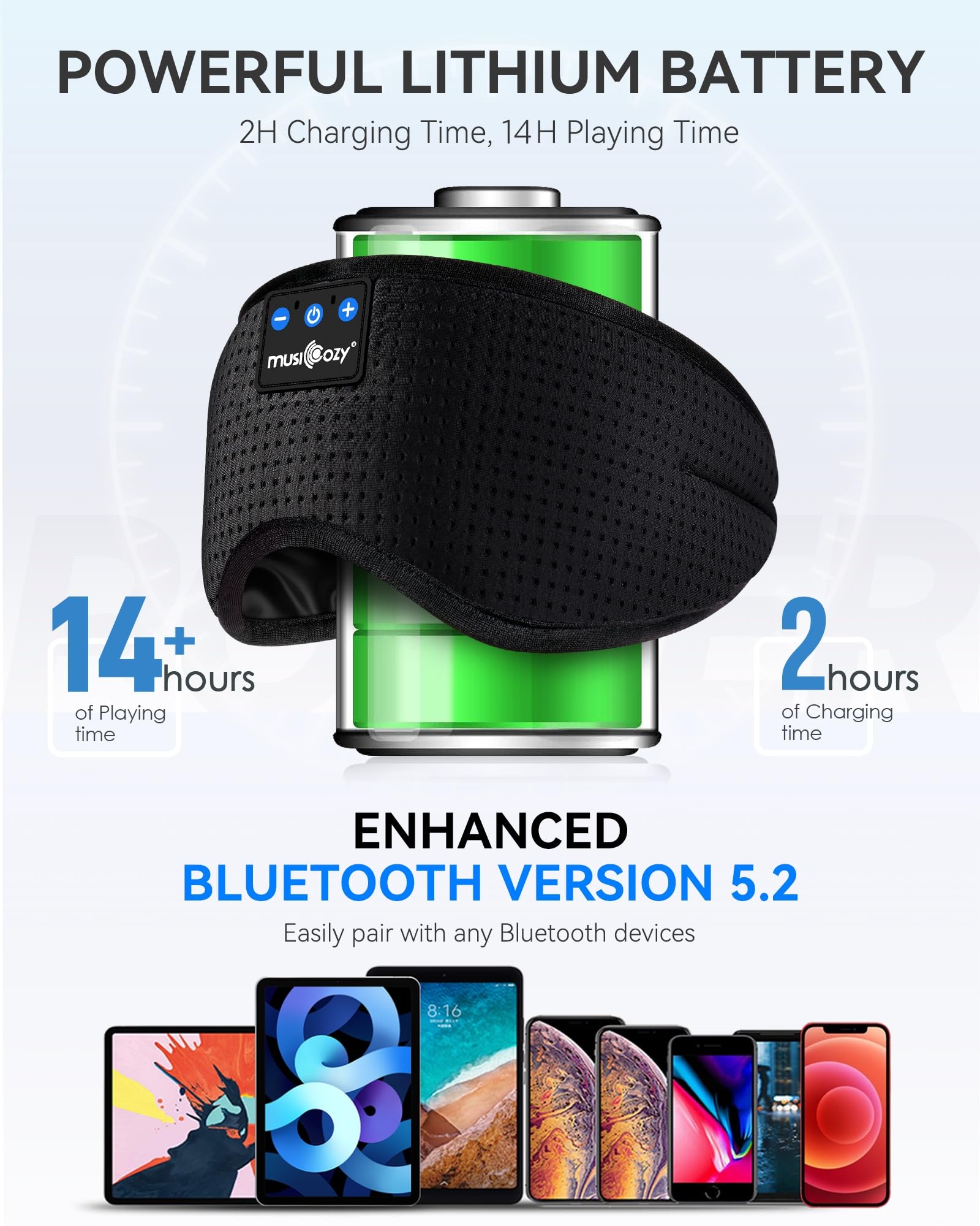 MUSICOZY Sleep Headphones Bluetooth 5.4 Sleep Mask with HD Sound - MUSICOZY Official Product View 4