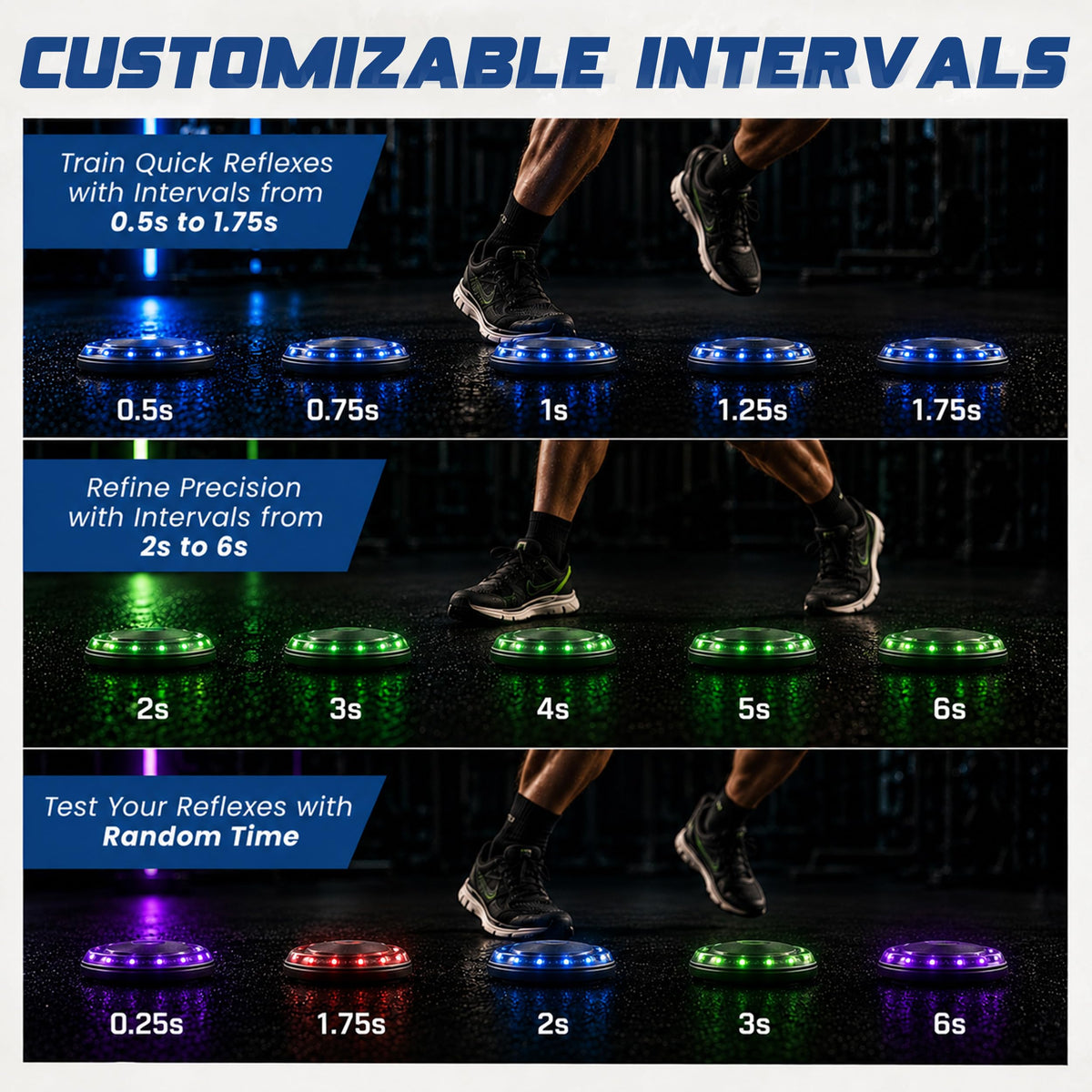 Reflexx RLT 2 1 Reaction Training Lights No App Required - Reflexx RLT Official Imagery - 8