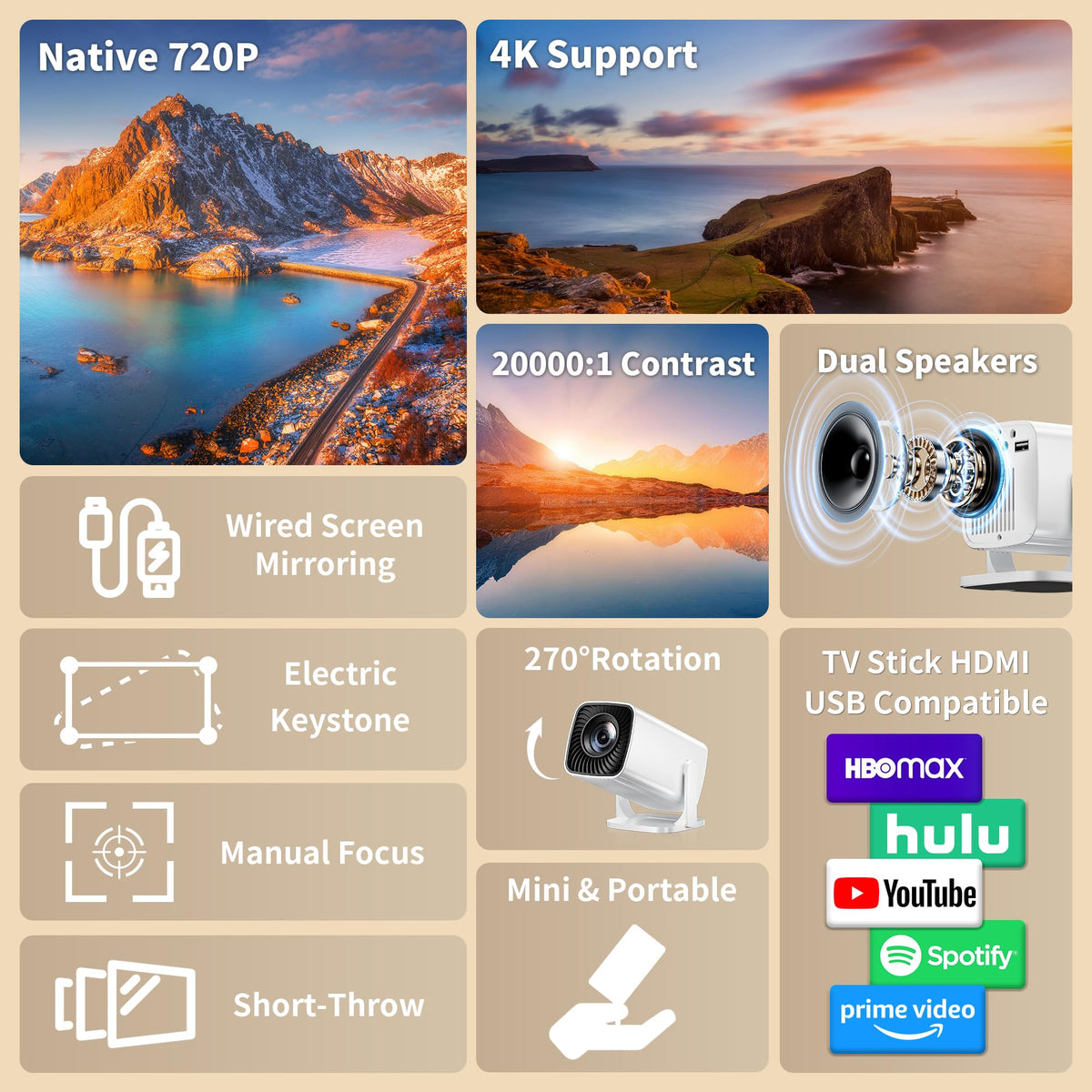 Mini Projector with 4K Support Portable Short Throw - Sainyer Official Imagery - 4