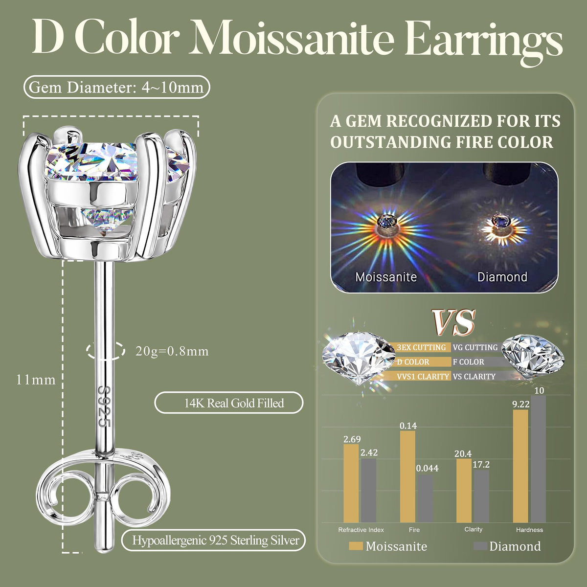 Moissanite Earrings Studs Solid 925 Sterling Silver - GEMQUEEN Official Imagery - 7