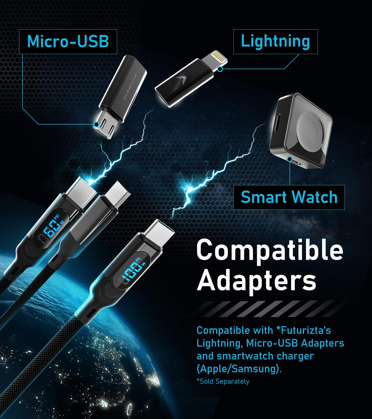 Futurizta Tech Hydra 3 in 1 Triple USB C 100 W PD Fast - Futurizta Tech Official Imagery - 6
