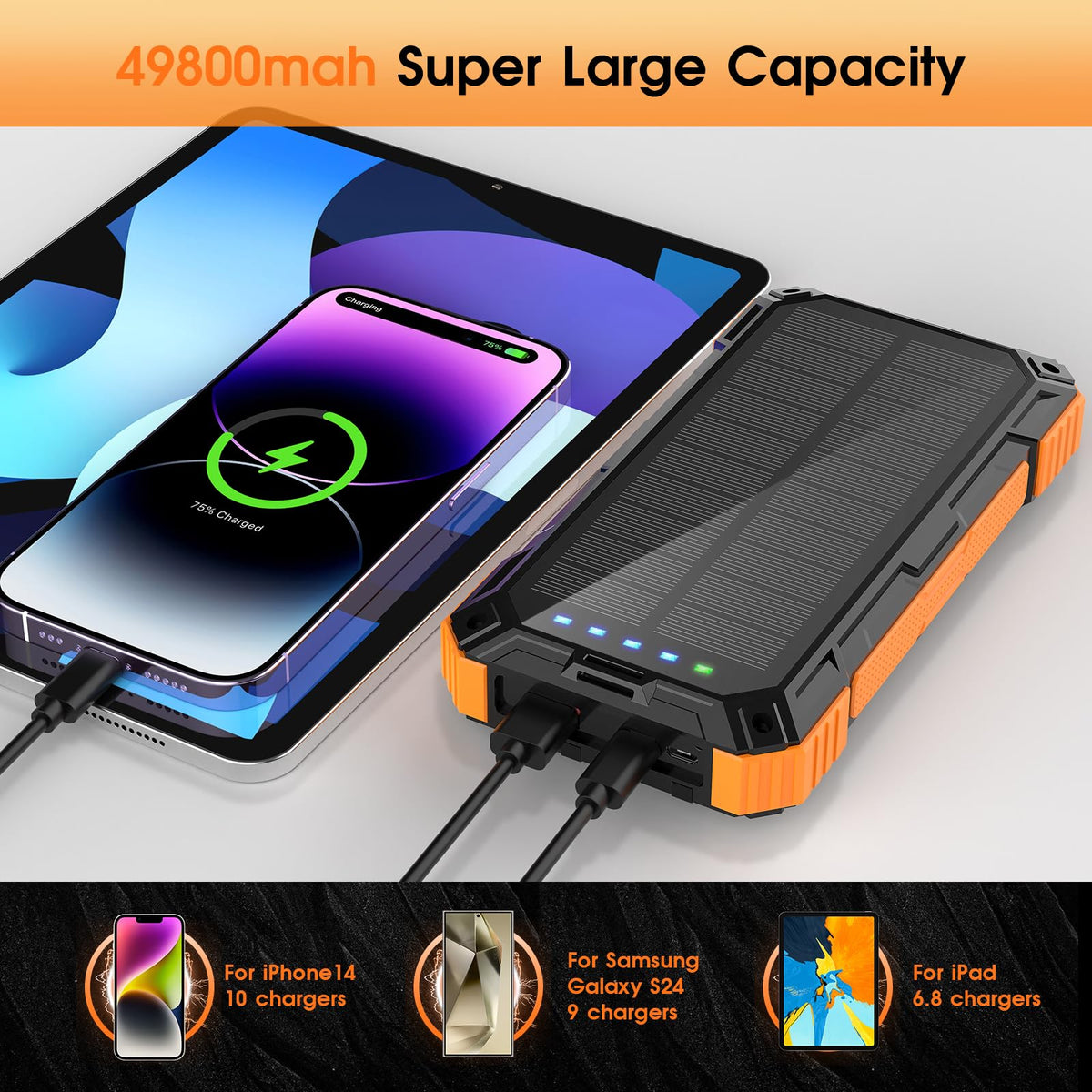 Solar Power Bank 49800mAh Wireless Portable Phone Charger - BLASOUL Official Imagery - 6