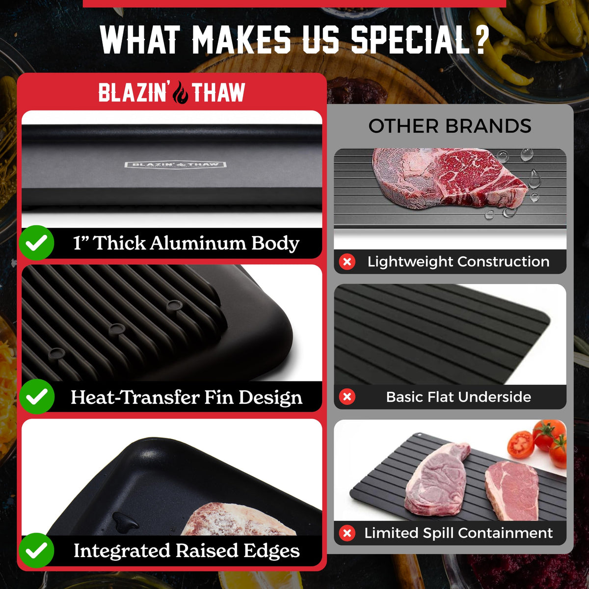 BLAZIN THAW Defrosting Tray for Frozen Meat - BLAZIN' THAW Official Imagery - 8