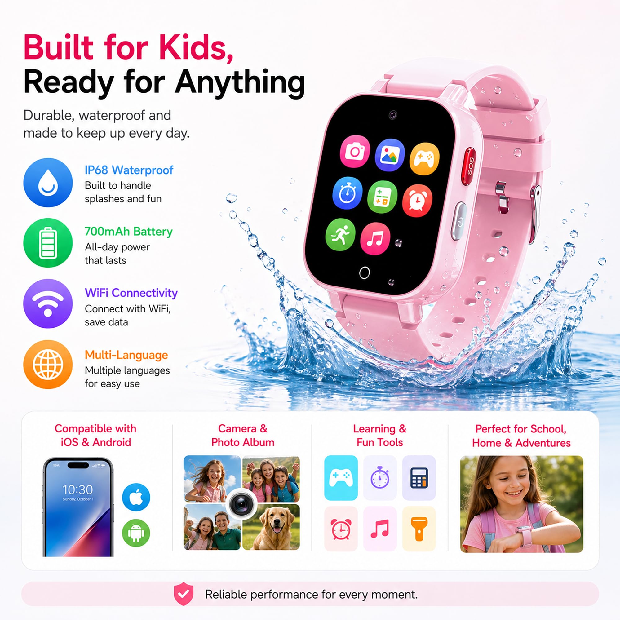 DXPICR 4G Kids Smart Watch with GPS Tracker, Video & Voice Call, SOS, - View 6