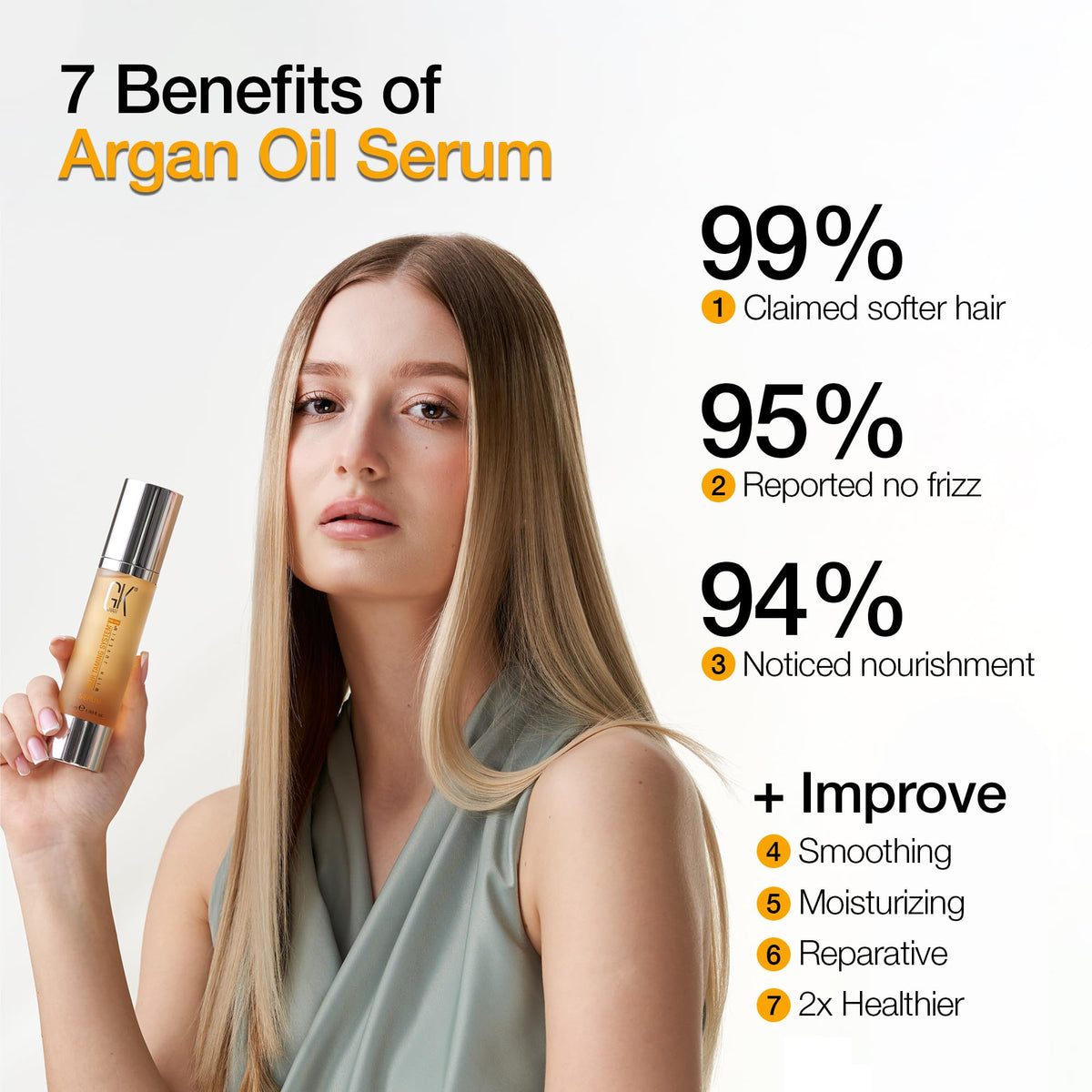 GK HAIR Oil Argan Oil Hair Serum For Frizzy And Damaged Hair - GK HAIR Official Imagery - 6
