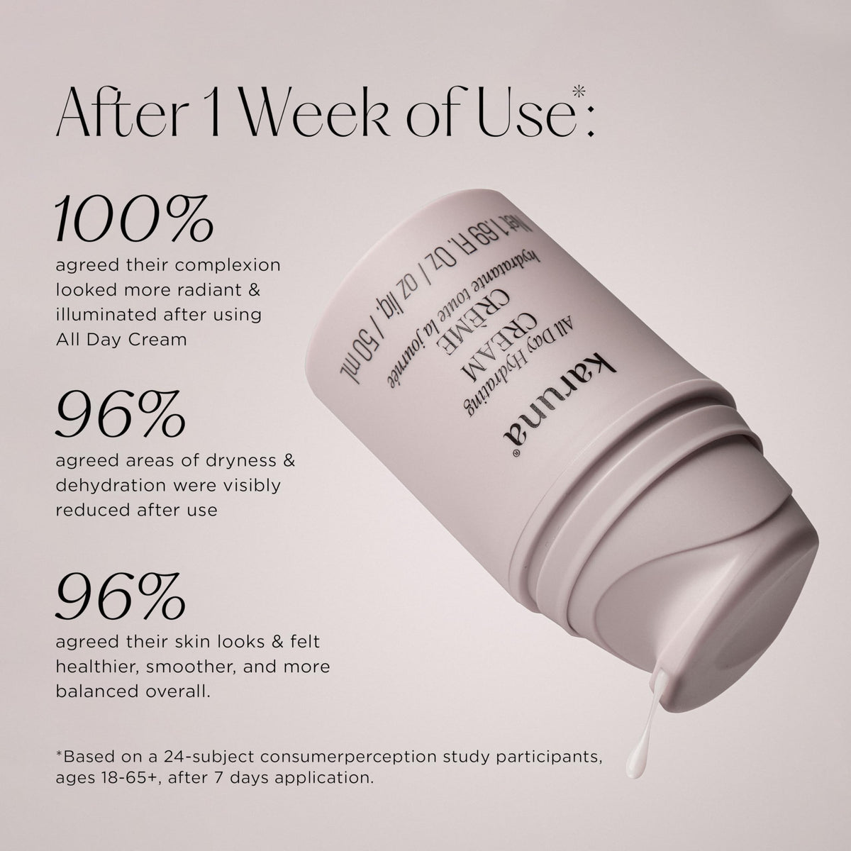 Karuna All Day Hydrating Face Cream - Karuna Official Product Imagery - 4