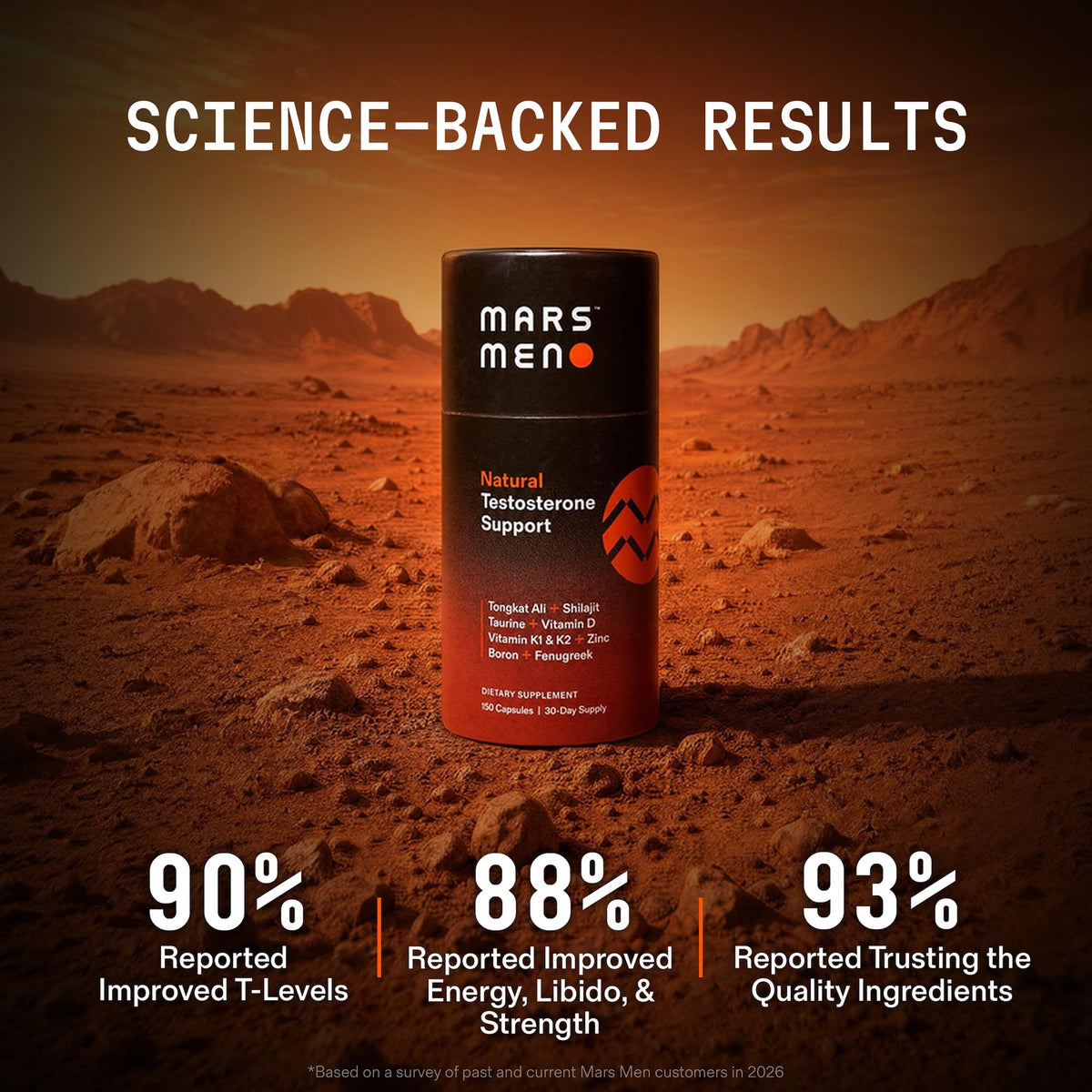 Testosterone Booster for Men - MARS MEN Official Imagery - 4