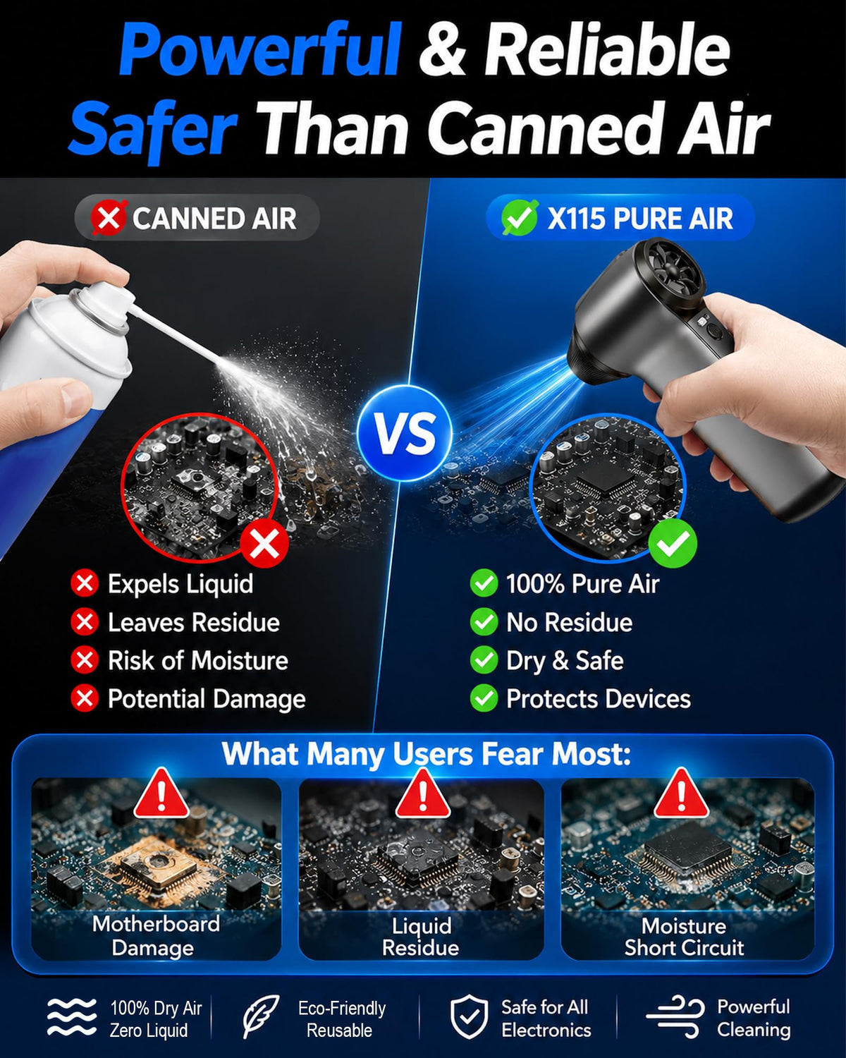 Compressed Air Duster 180000RPM Rechargeable Cordless - HTAIER Official Imagery - 6
