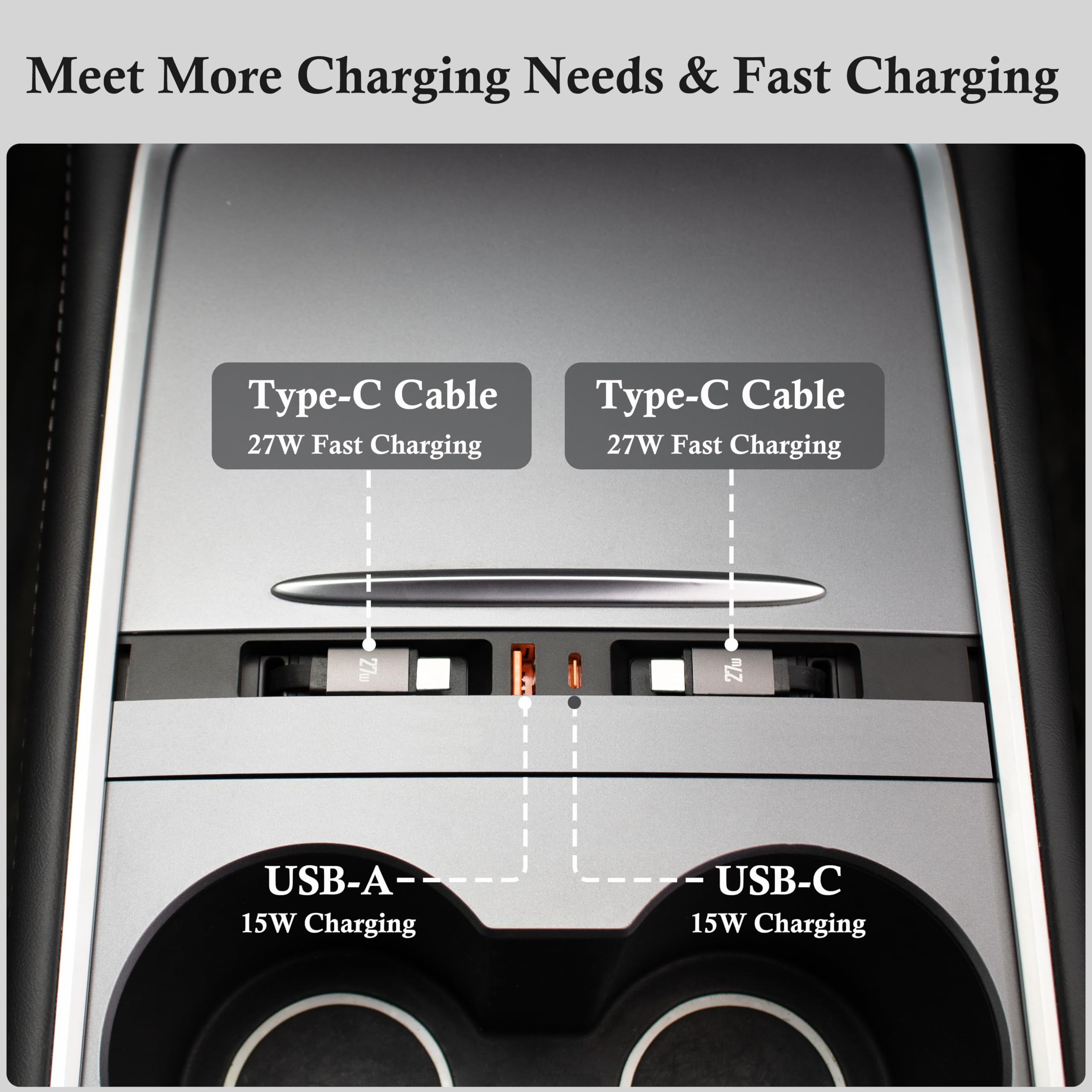 Leikaendi USB Hub Charger for Tesla Model Y 2021 - 24 & Model 3 2021 23 with - Leikaendi Official Product View 3