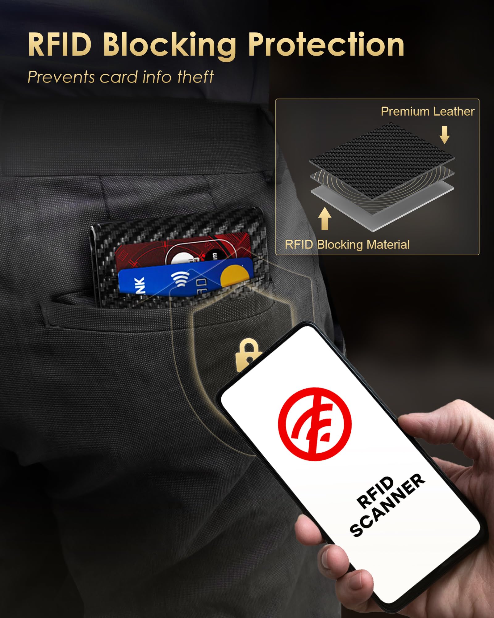 QLD RFID Blocking Pop-Up Wallet for Men | Carbon Fiber