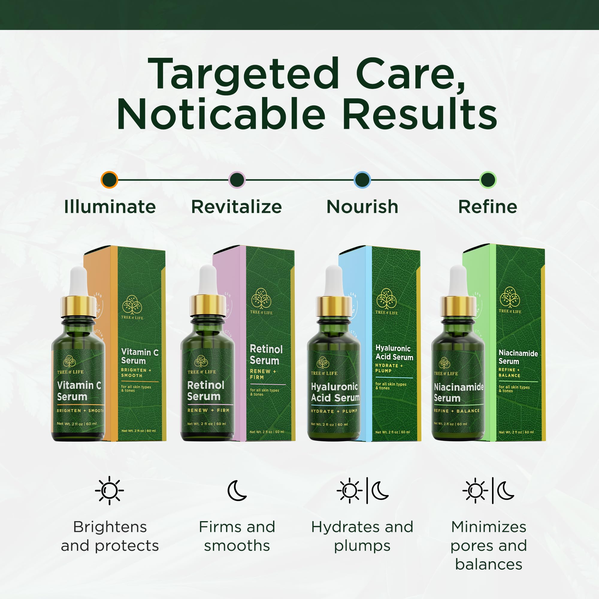 Tree of Life Face Serum Skin Care, Facial Serum and Men, Set of 2 - Tree of Life Official Product View 8
