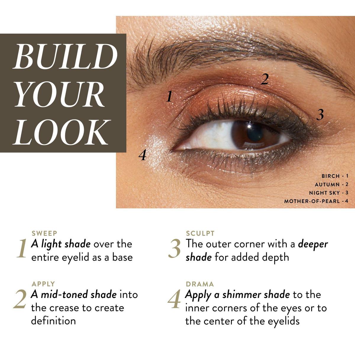 LAURA GELLER The Delectables Earthy Essentials Eyeshadow - LAURA GELLER NEW YORK Official Imagery - 8