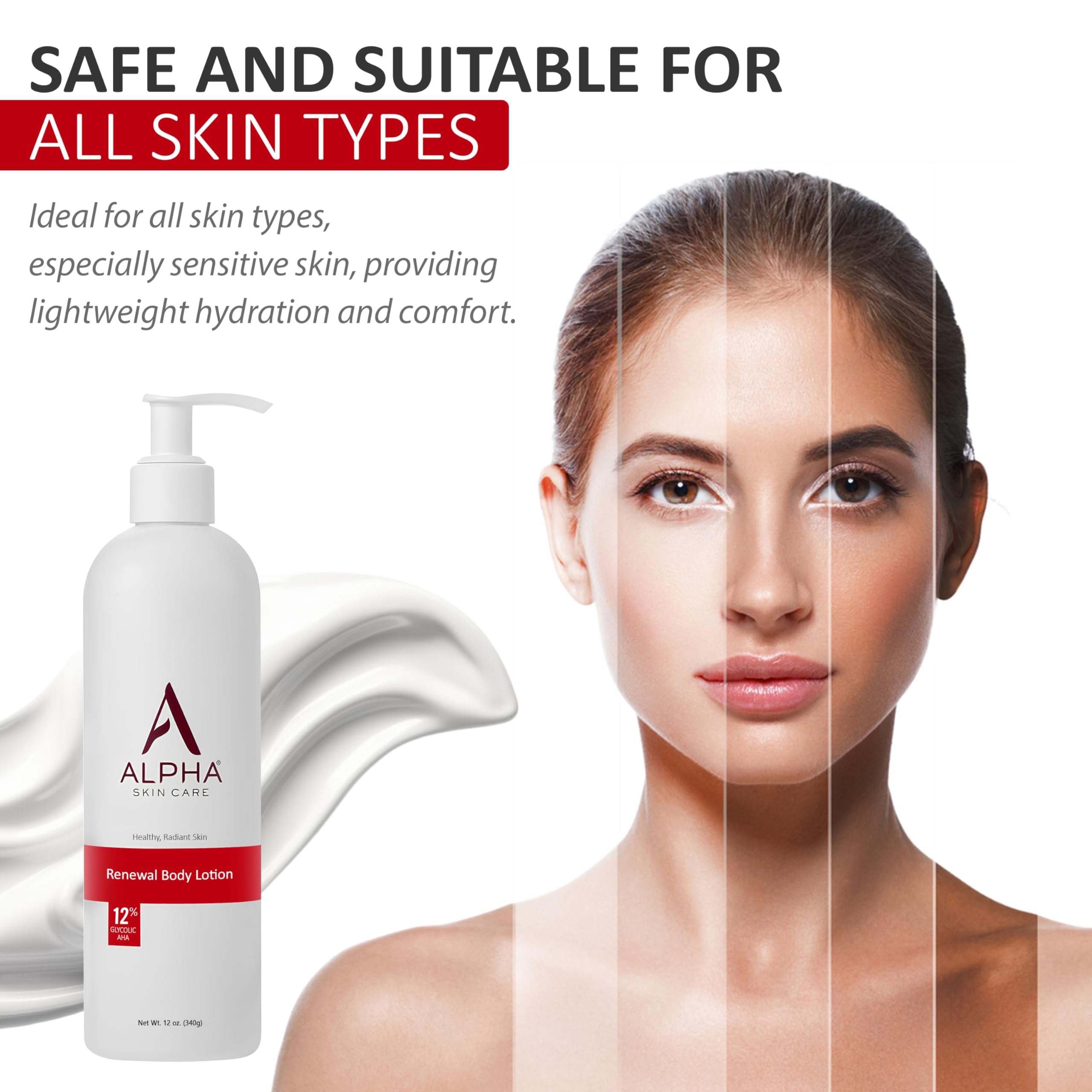 Alpha Skin Care Revitalizing Body Lotion, 12% Glycolic AHA, 12 Oz - Alpha