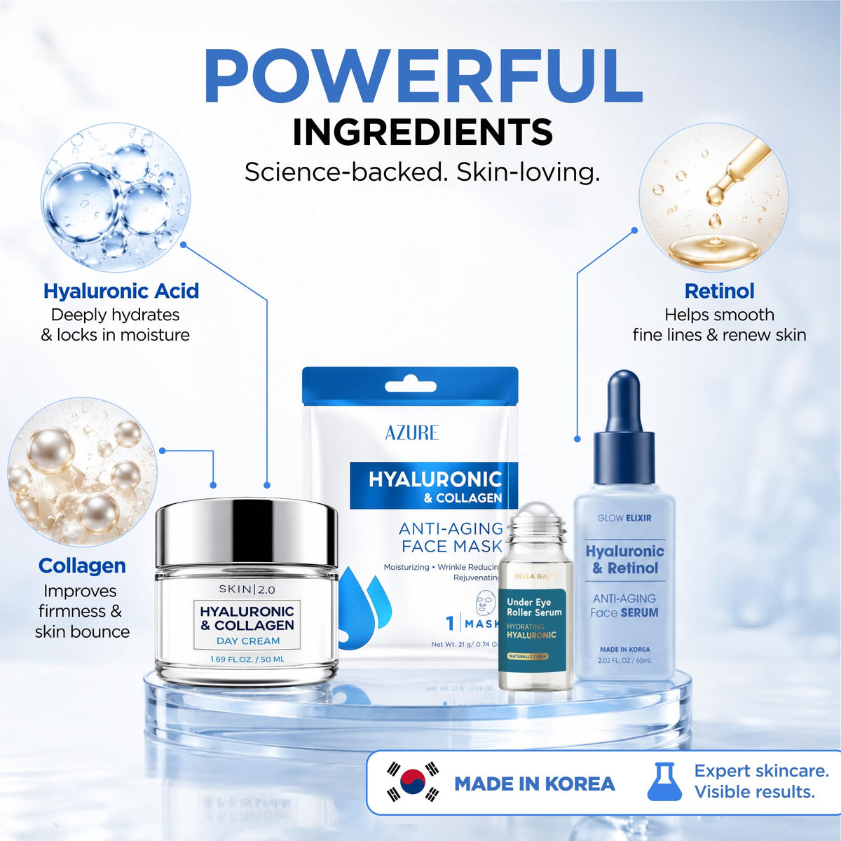 Klar Co Hyaluronic Acid Korean Skin Care Set Dermatologist - KLAR & CO Official Imagery - 4