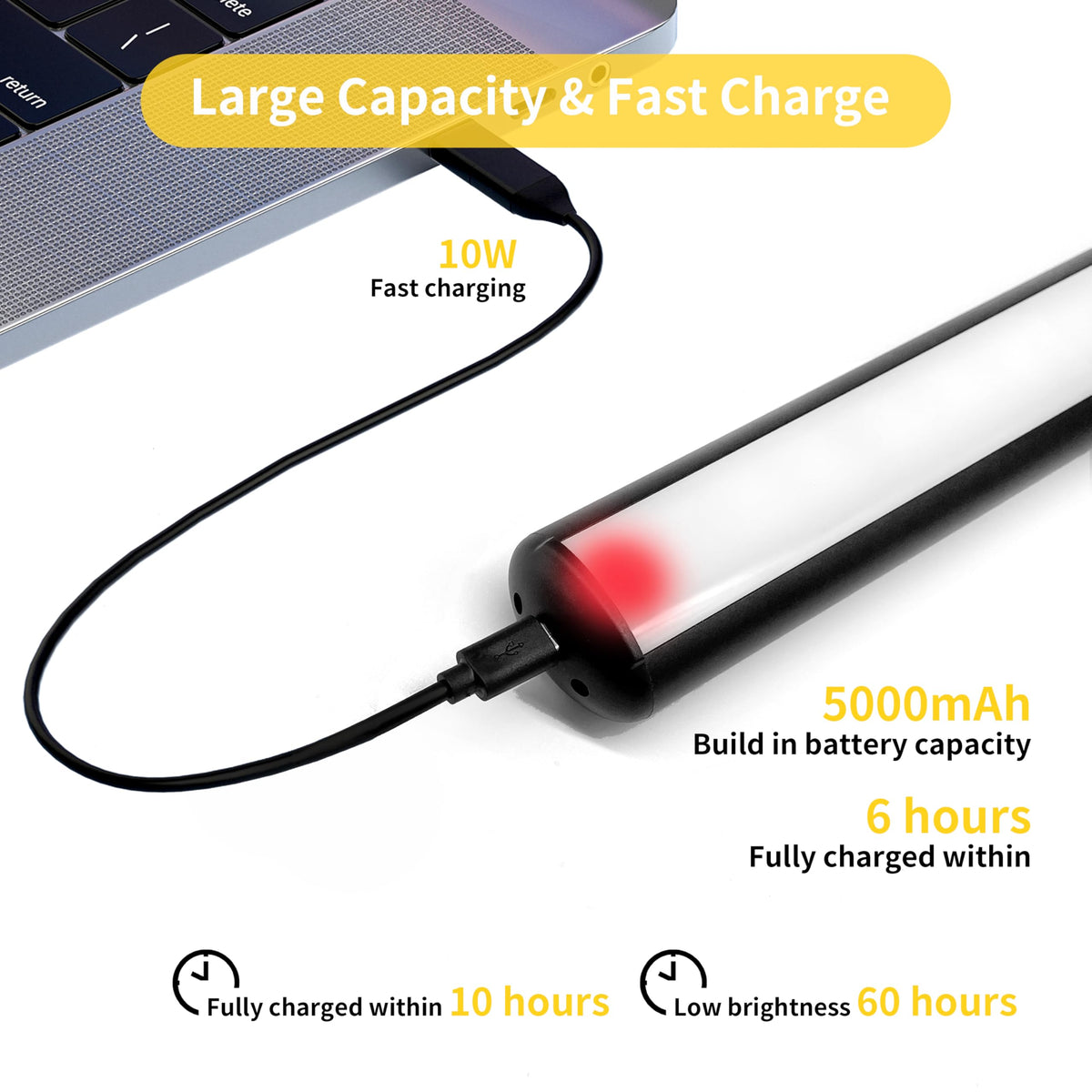 23 Wireless Picture Lights Rechargeable Battery Art Display - lsvgoe Official Imagery - 5