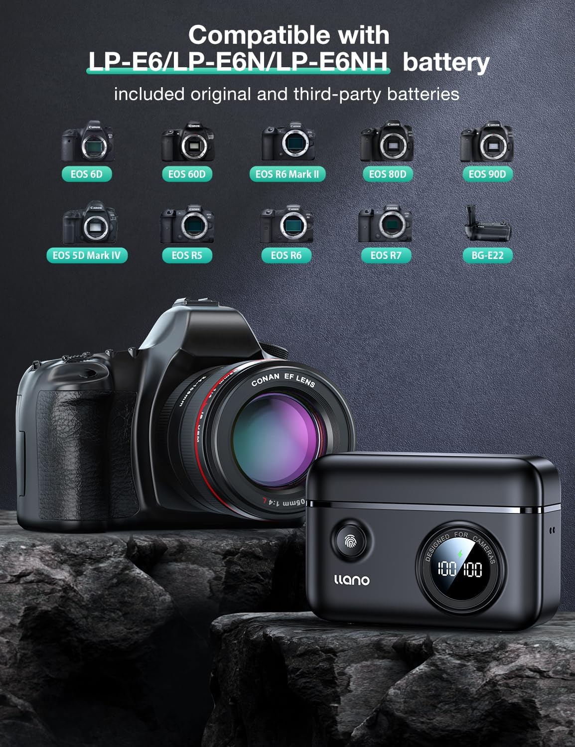 llano LP-E6NH LP-E6P camera battery with 18W fast dual USB-C charger, compatible with select camera models, shown in image.