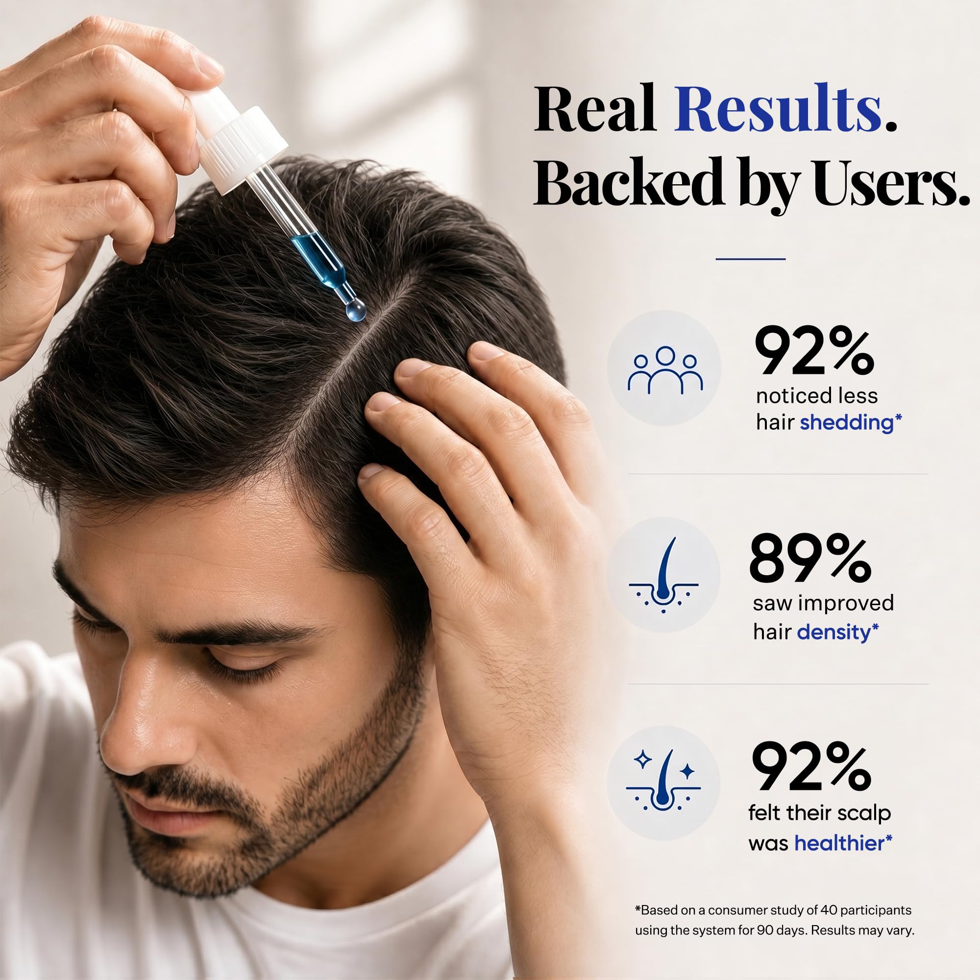 AM PM GHK Cu Peptide Scalp Serum - scalp delivery Official Imagery - 6