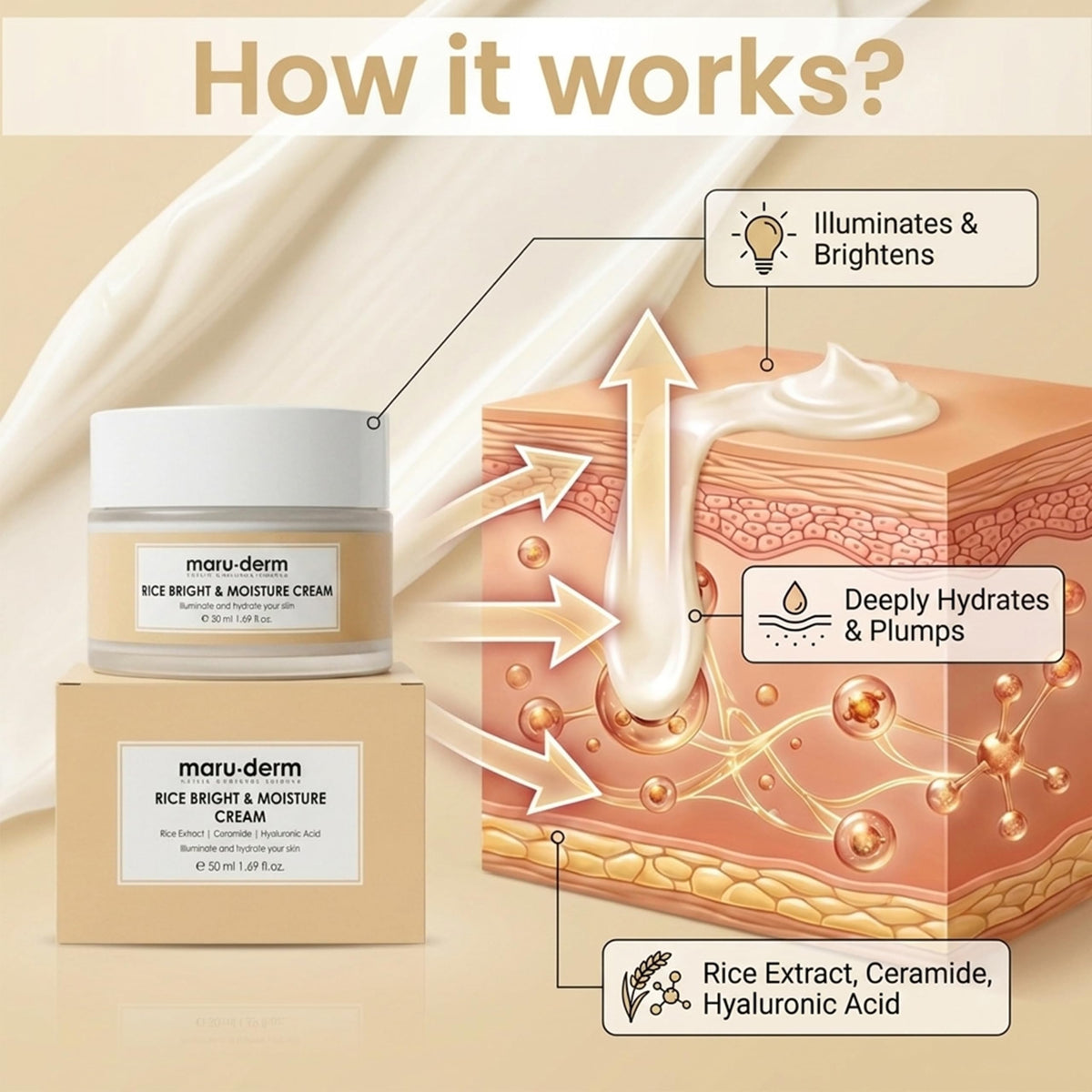 Maruderm Rice Moisturising Glow Cream - maru.derm Official Imagery - 6