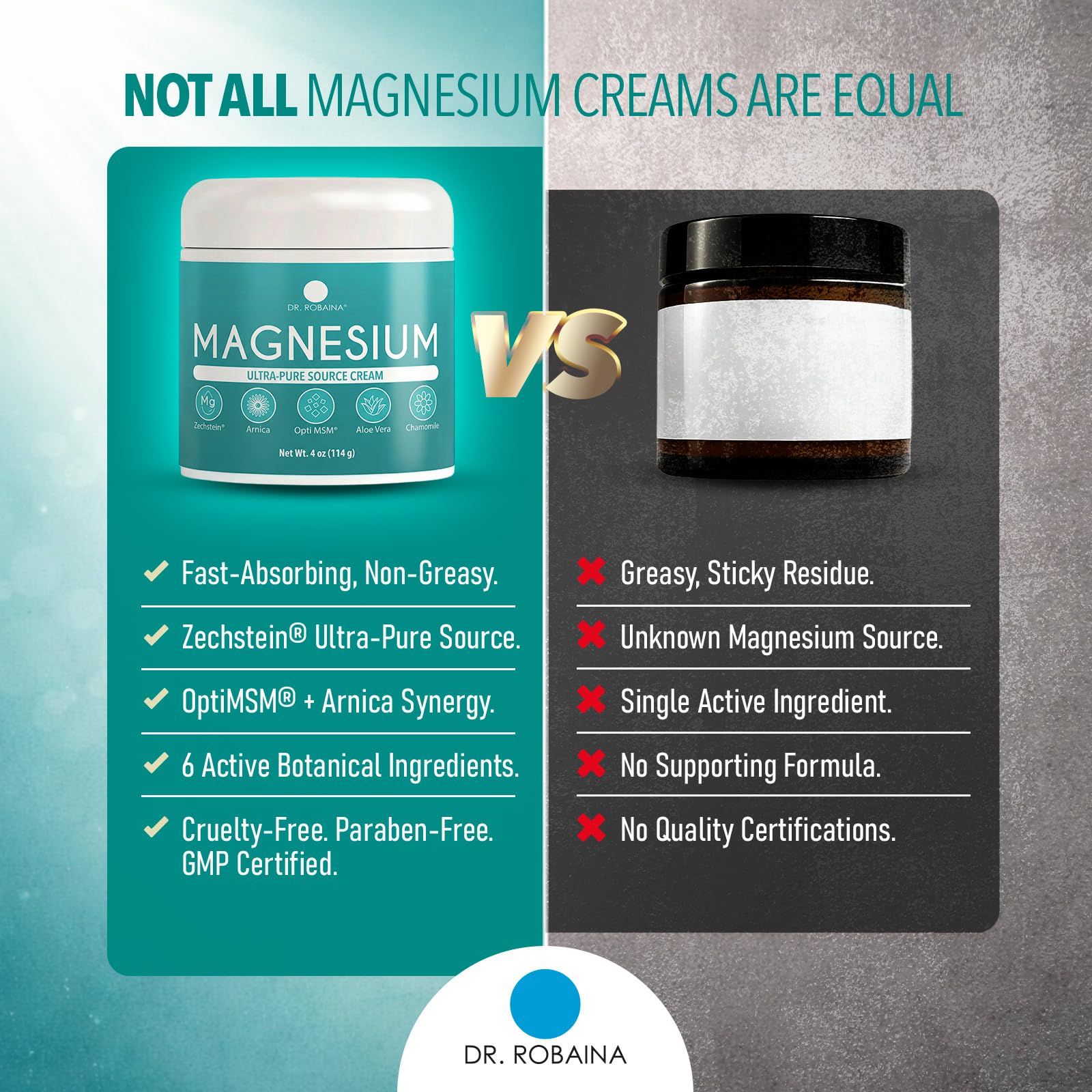 Dr. Robaina Magnesium Cream – Zechstein Magnesium Chloride with Arnica & OptiMSM for Post-Workout Muscle Comfort & Daily Wellness, 4 oz
