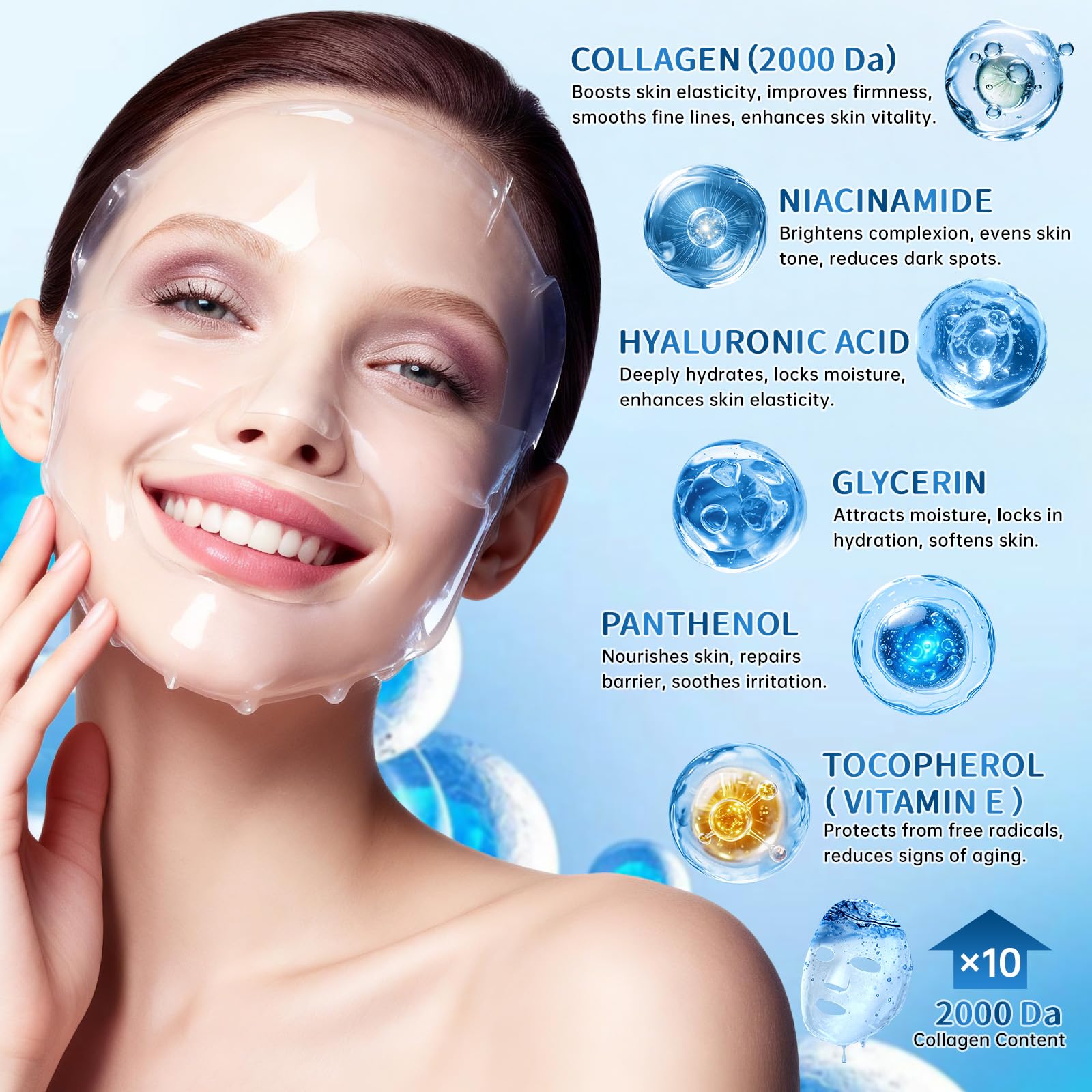 Collagen Skincare Set for Women – 7Pcs Face Care Kit with - BECHOICEN