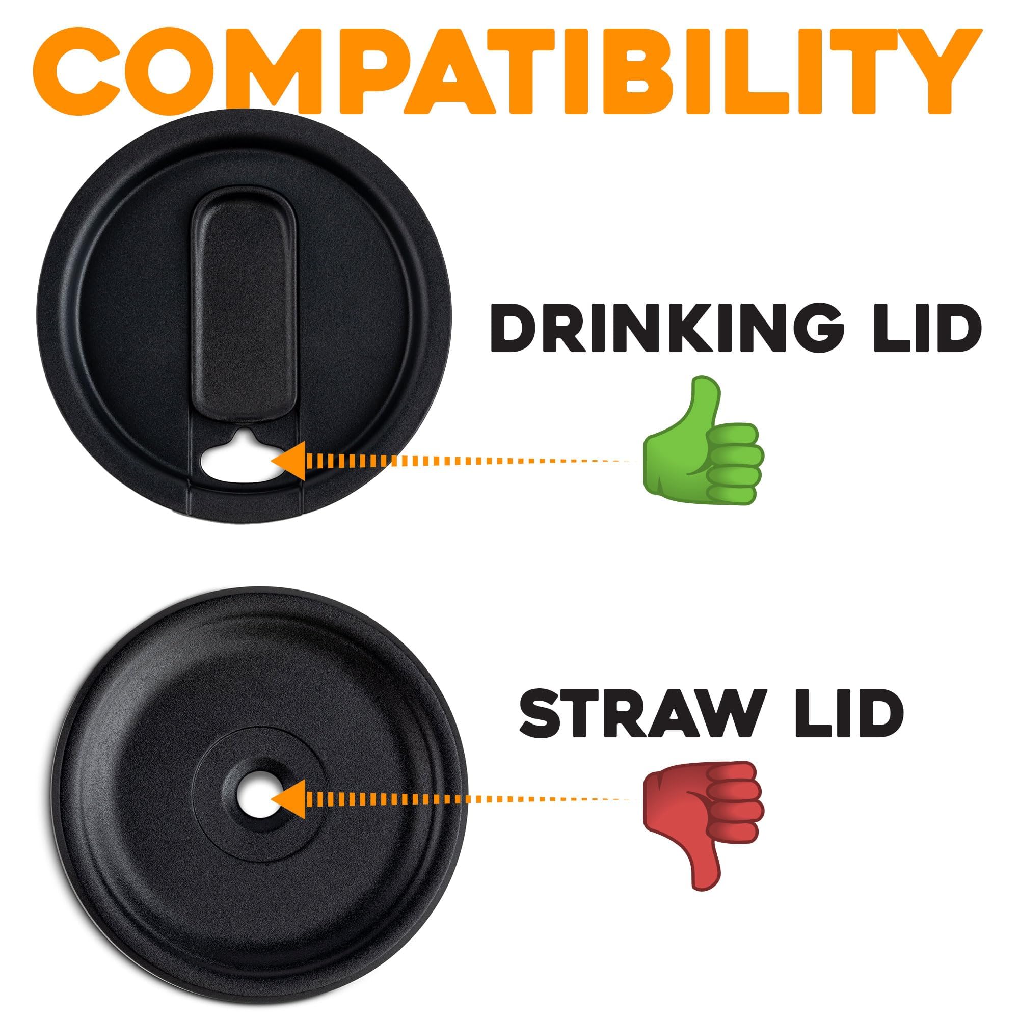 ELYPRO Tumbler Lid Organizer & Holder for Stanley, Yeti, Water Bottle - View 7