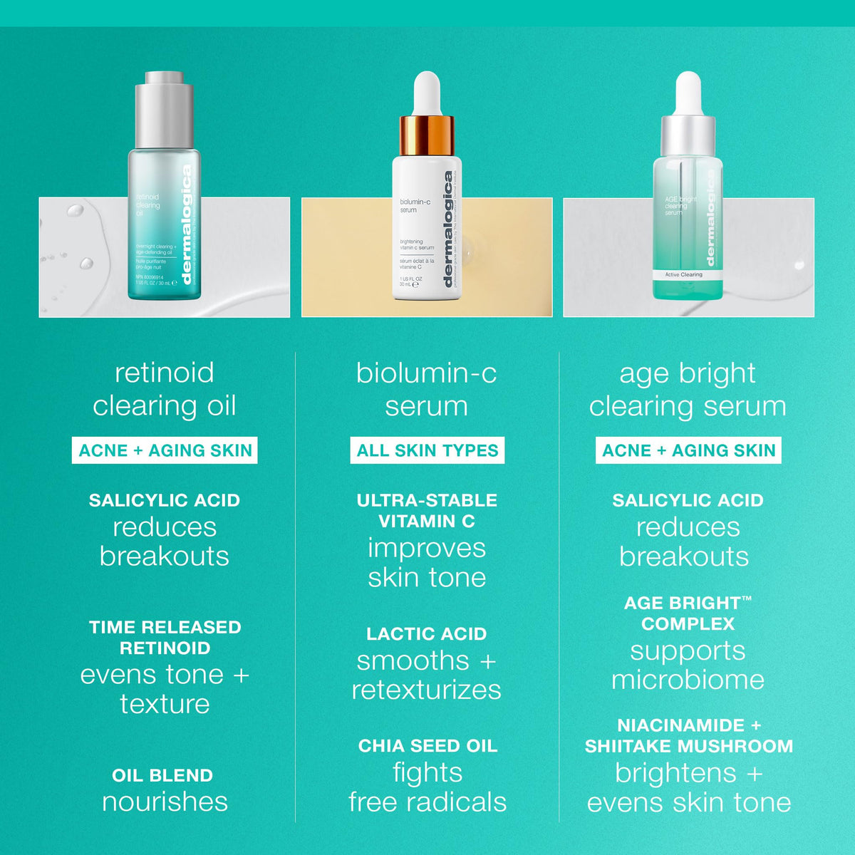 Dermalogica Retinol Clearing Oil Face Serum with Salicylic - Premium Selection Official Imagery - 7