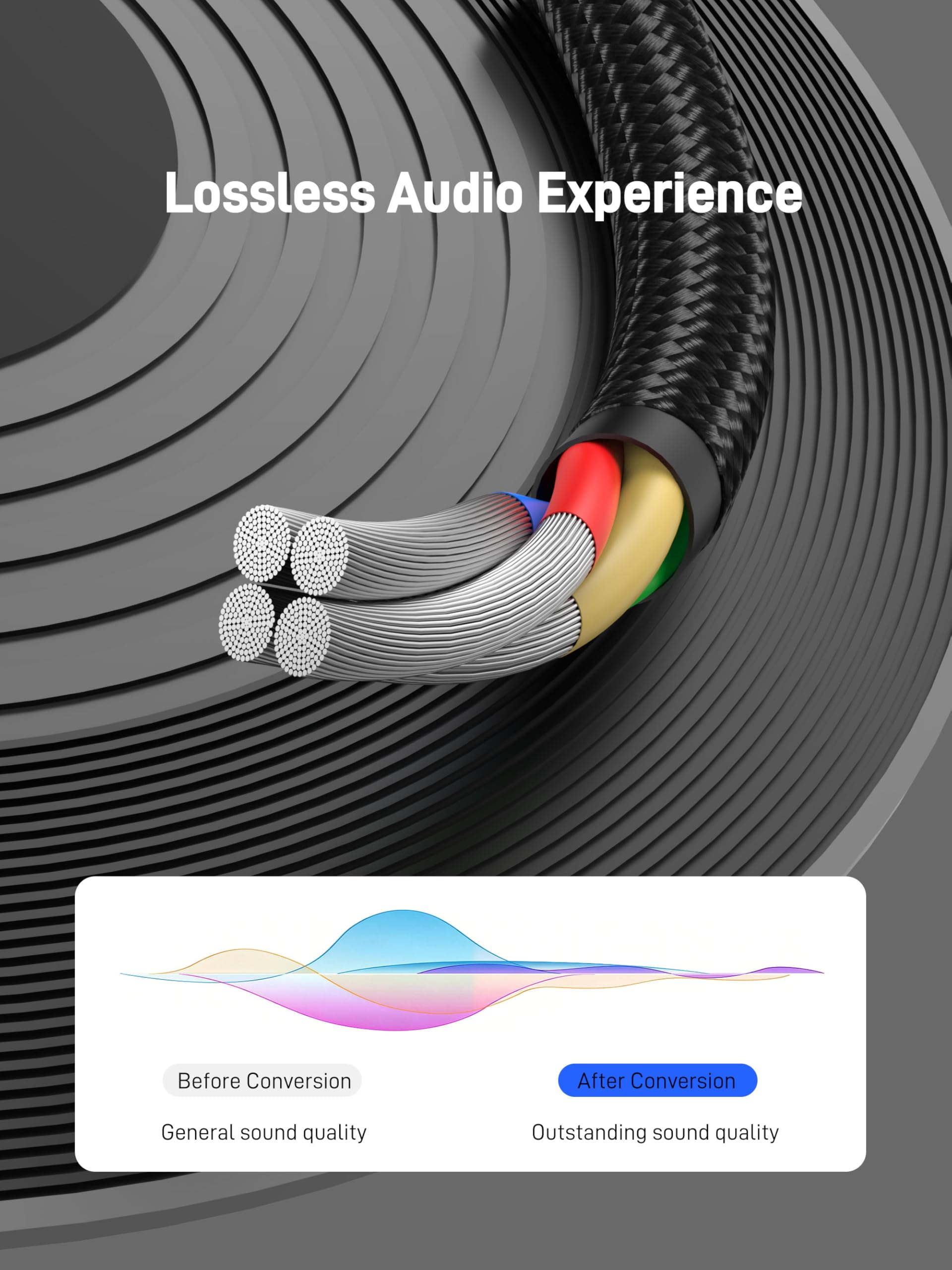 KAYQINHO 3.5mm to RCA Cable, 10 inch 3.5mm Auxiliary Male to 2RCA - KAYQINHO Official Product View 3