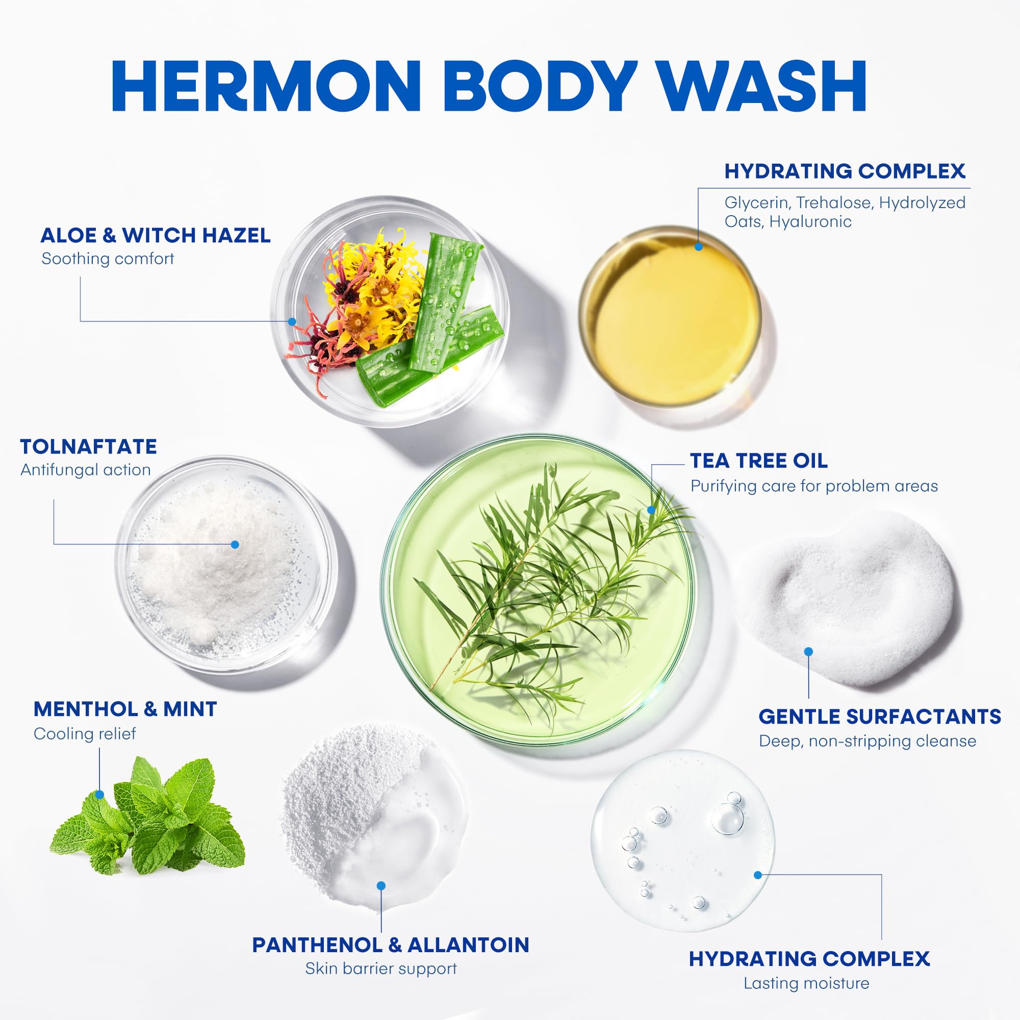 Hermon Antifungal Body Wash 1% Tolnaftate & Tea Tree Oil 500ml