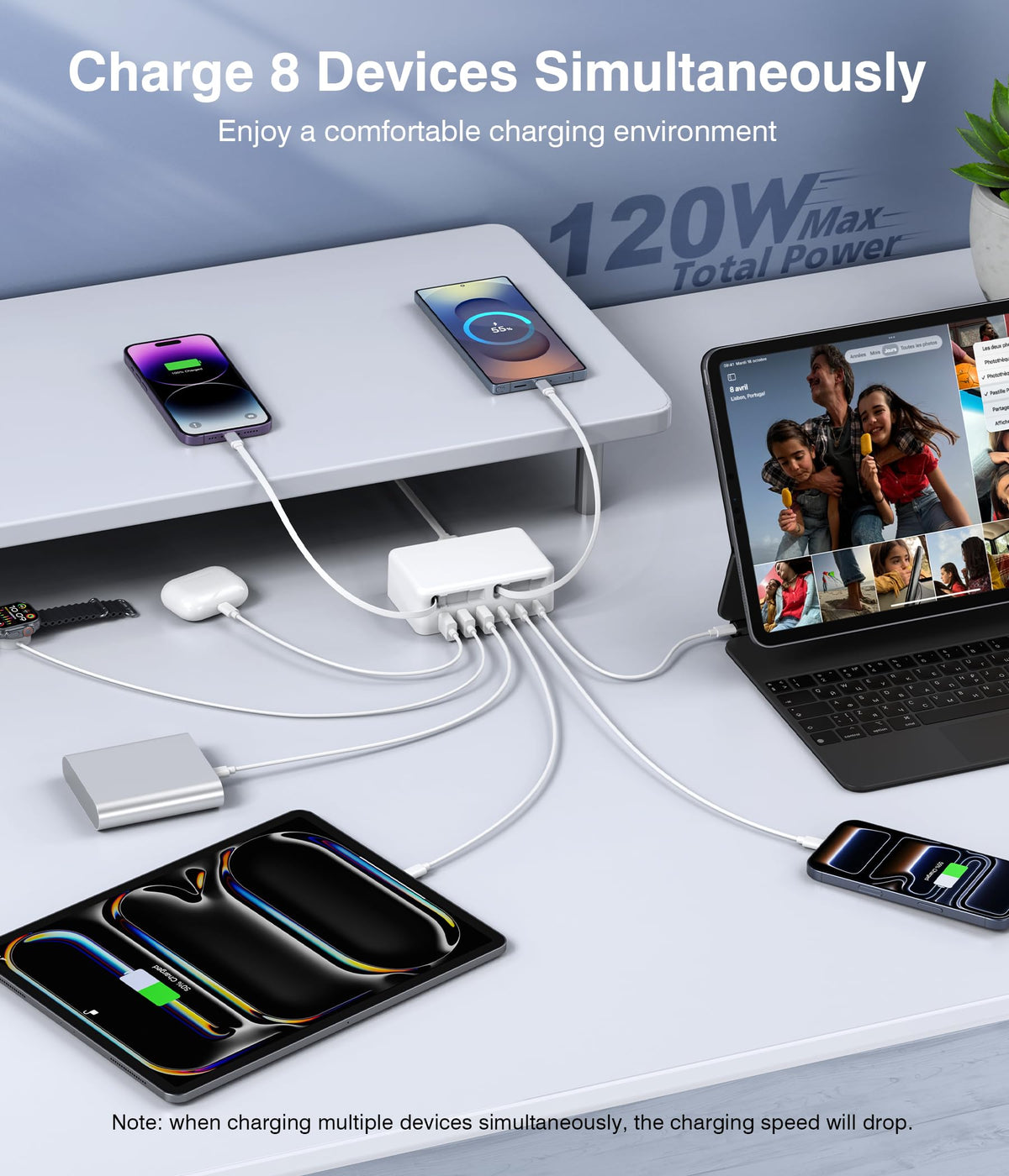 2026 Latest USB C Charger Block 8 in 1 GaN Retractable - BOVICAS Official Imagery - 3