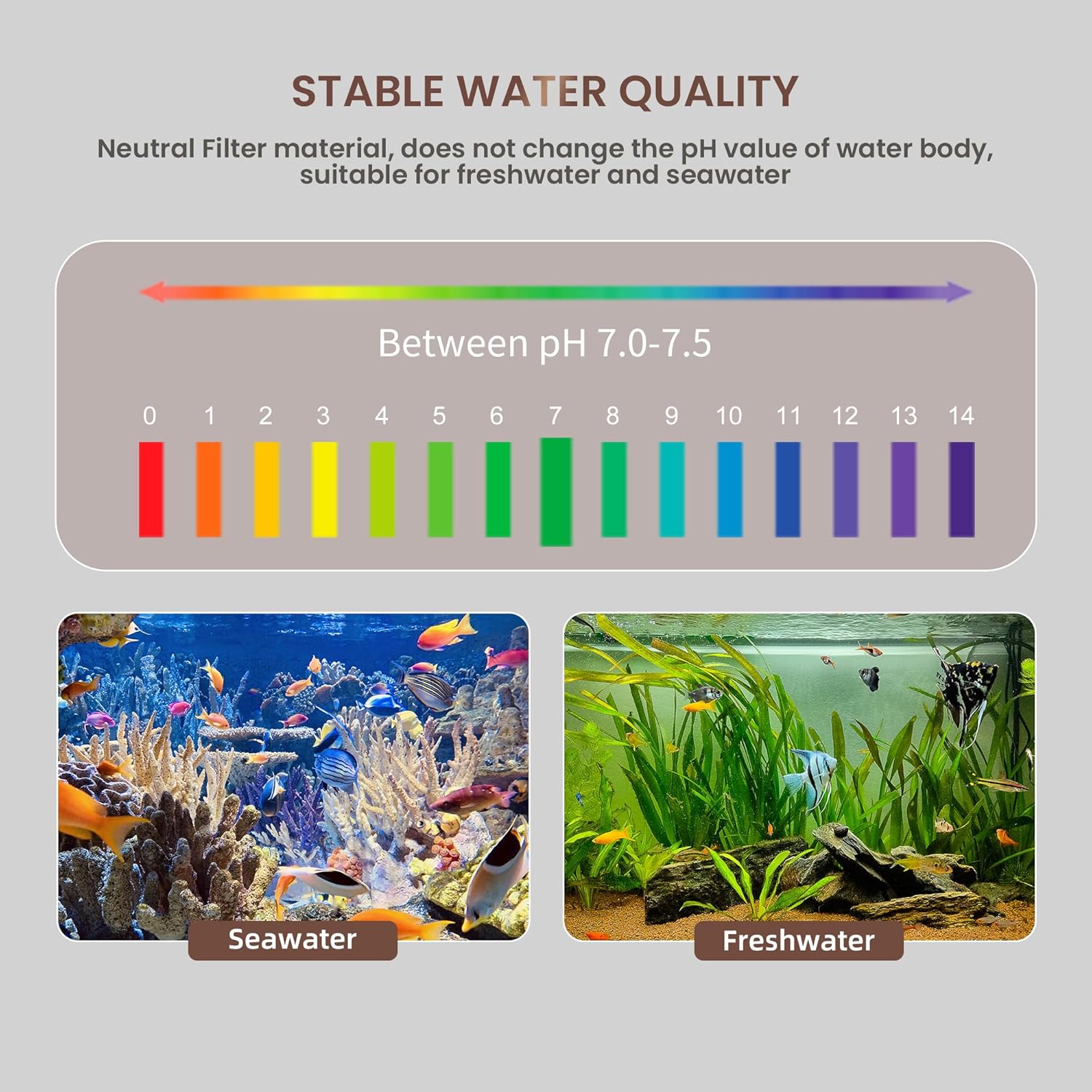 UPETTOOLS aquarium filter media with 5-in-1 bio ceramic ring balls for biological filtration in fish tanks