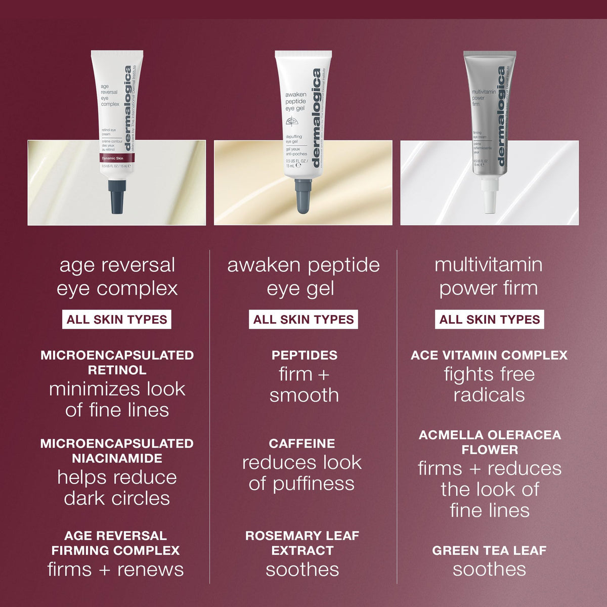 Dermalogica Age Reversal Eye Complex 0 5 Fl Oz - Premium Selection Official Imagery - 6