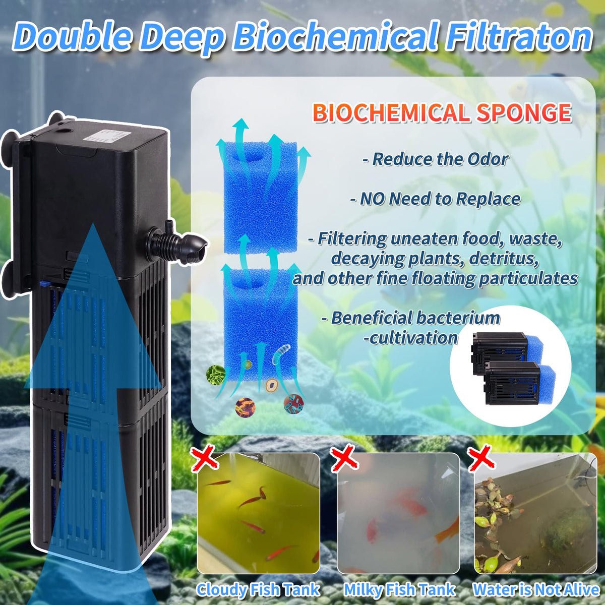 TARARIUM Aquarium Filter for Fish Tank 4 in 1 Medium Large - TARARIUM Official Imagery - 3